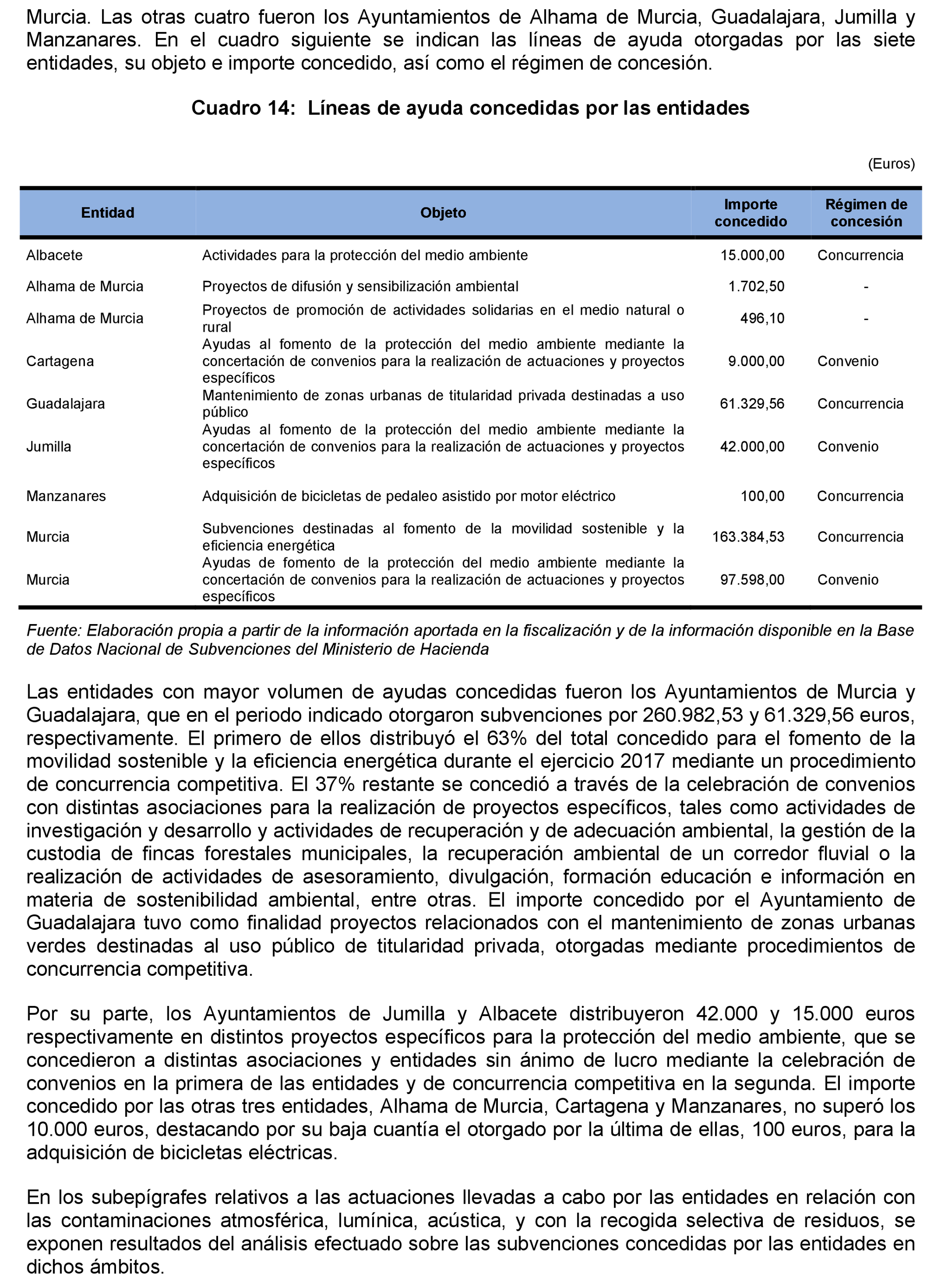 Imagen: /datos/imagenes/disp/2021/205/14247_10218363_47.png