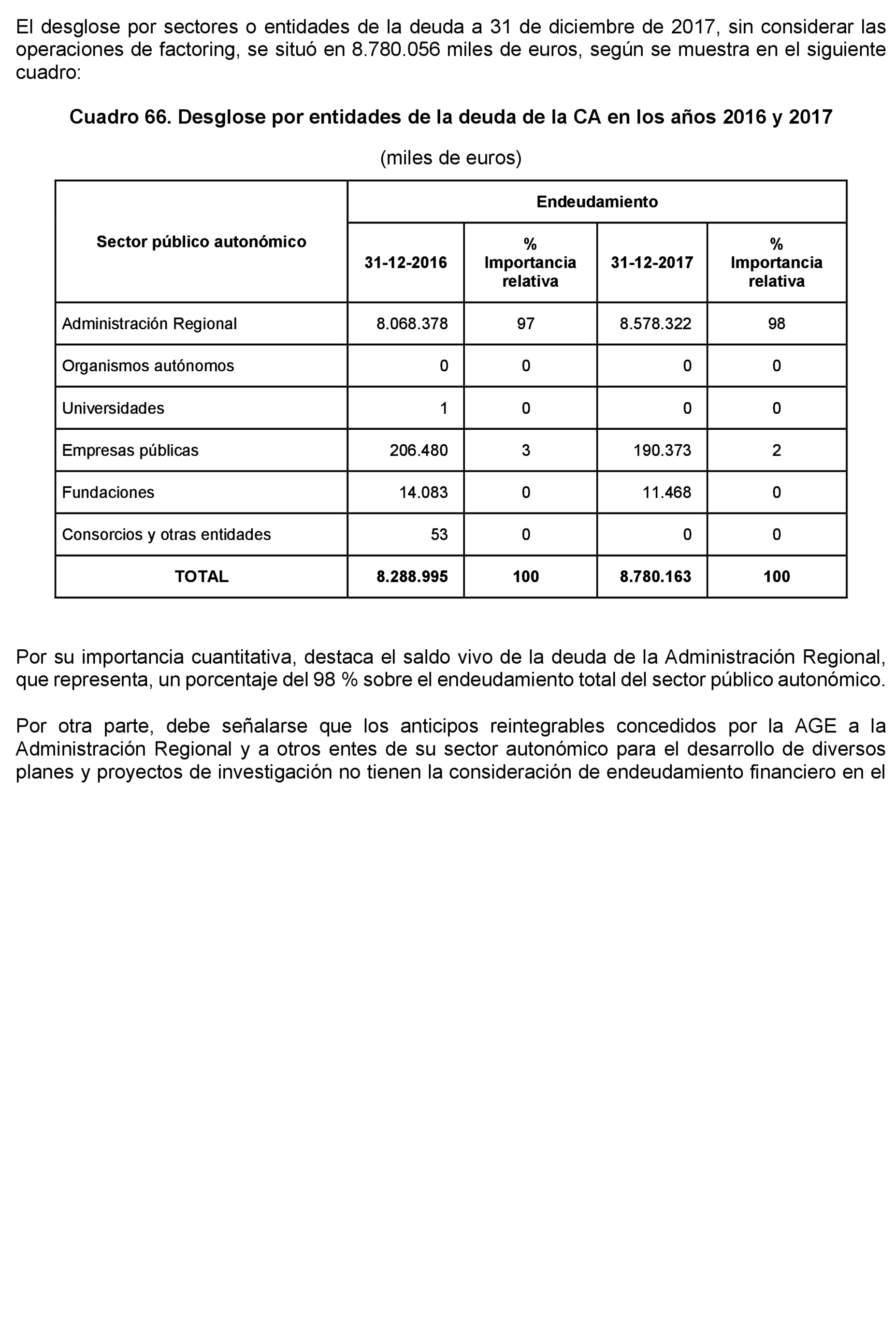Imagen: /datos/imagenes/disp/2021/205/14248_10218329_104.png