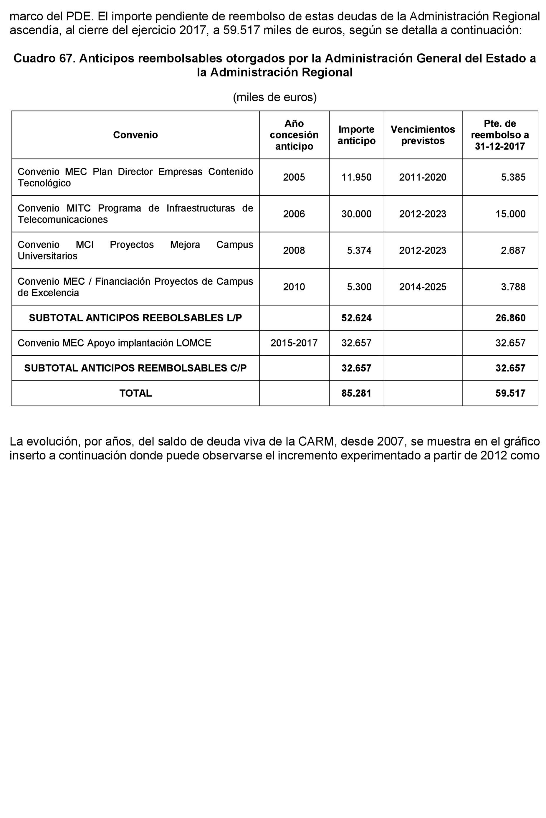 Imagen: /datos/imagenes/disp/2021/205/14248_10218329_105.png