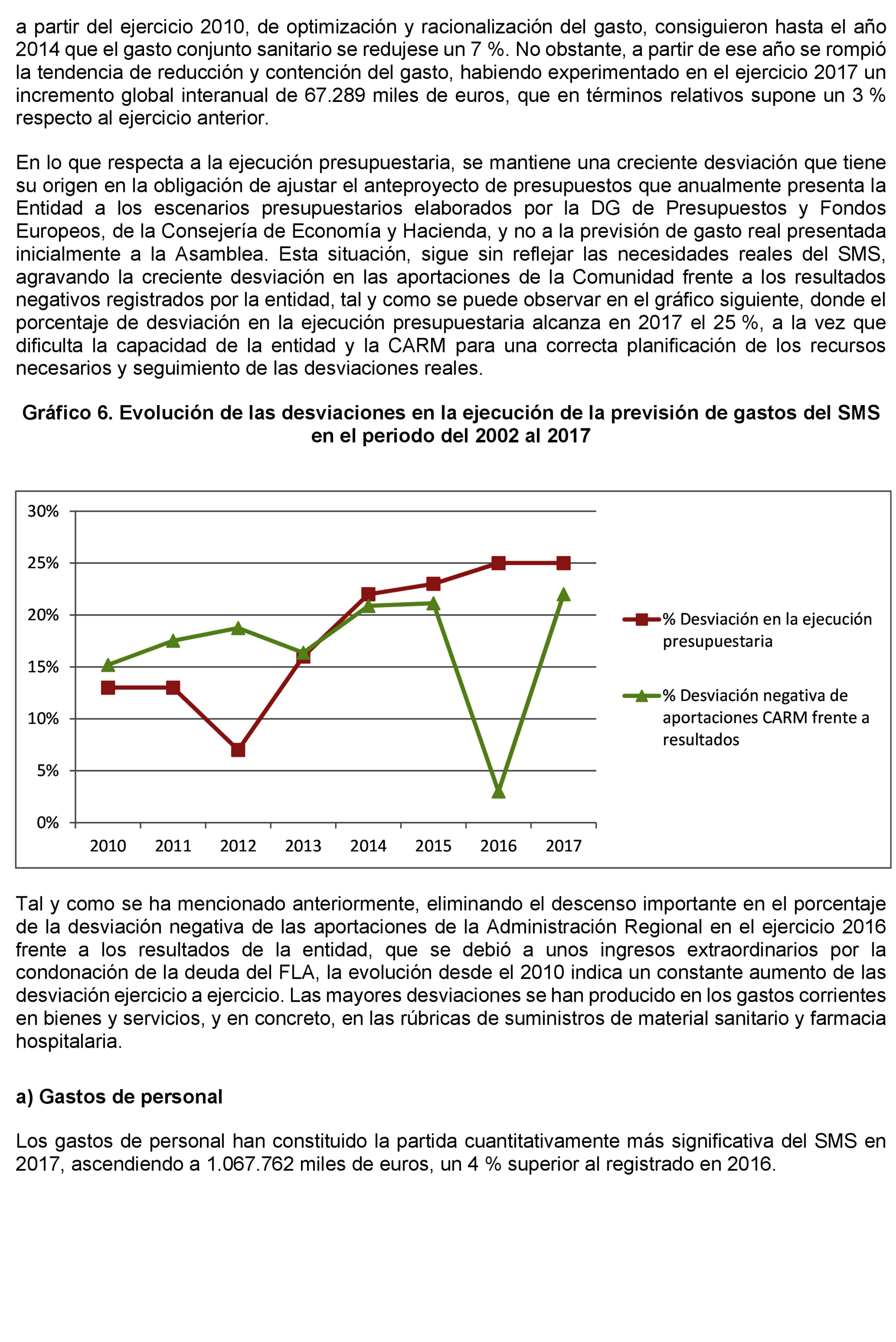 Imagen: /datos/imagenes/disp/2021/205/14248_10218329_119.png