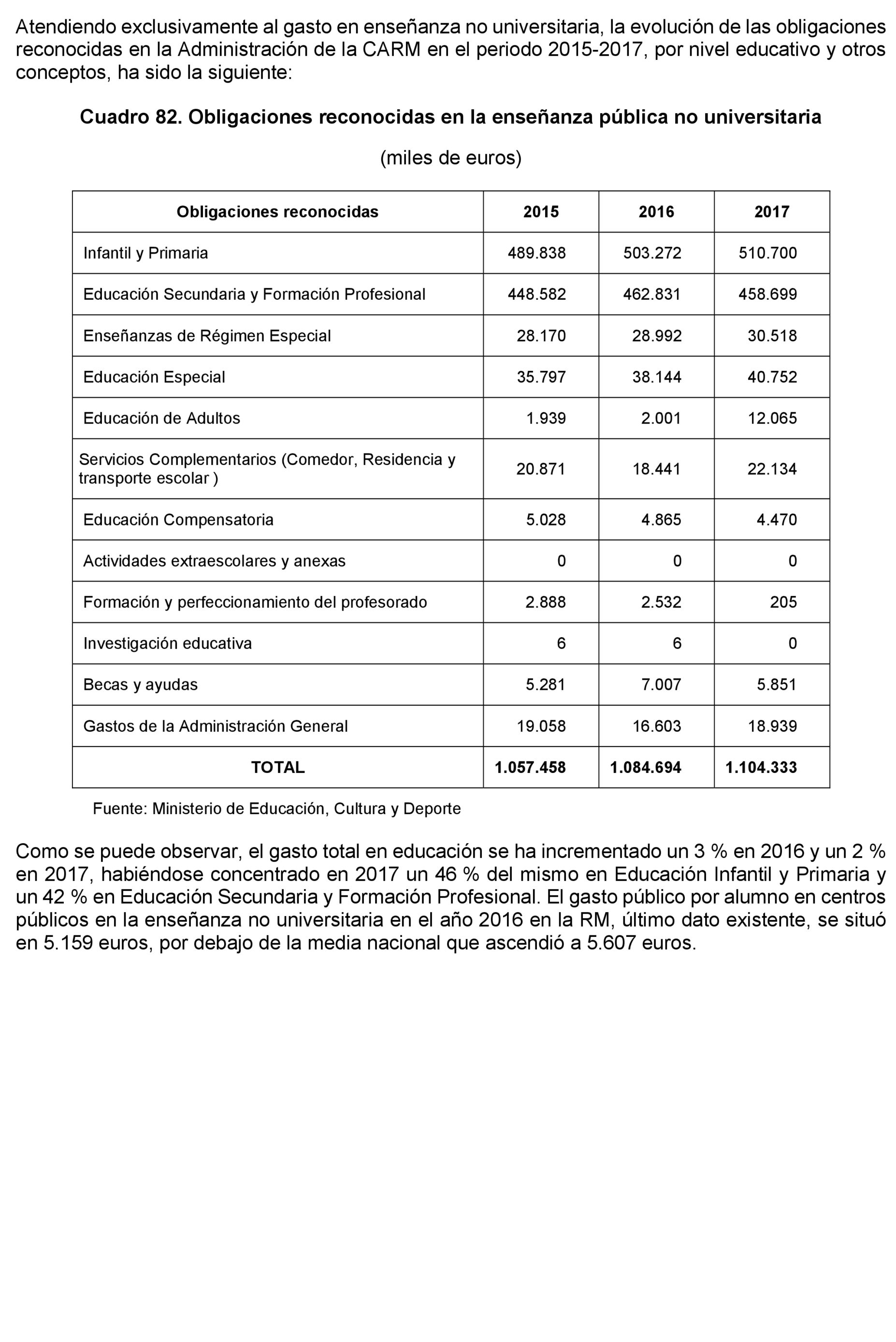 Imagen: /datos/imagenes/disp/2021/205/14248_10218329_129.png