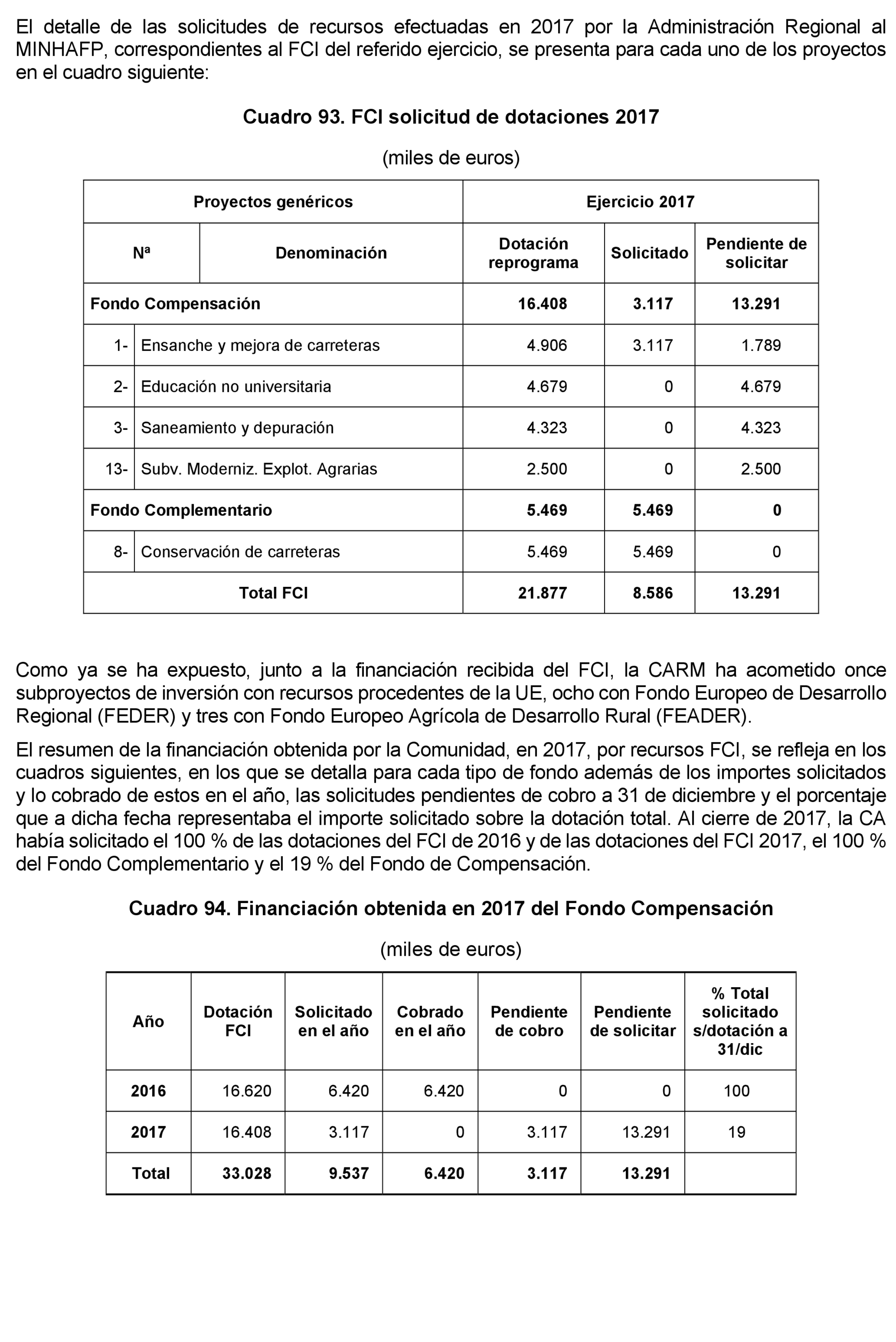 Imagen: /datos/imagenes/disp/2021/205/14248_10218329_158.png