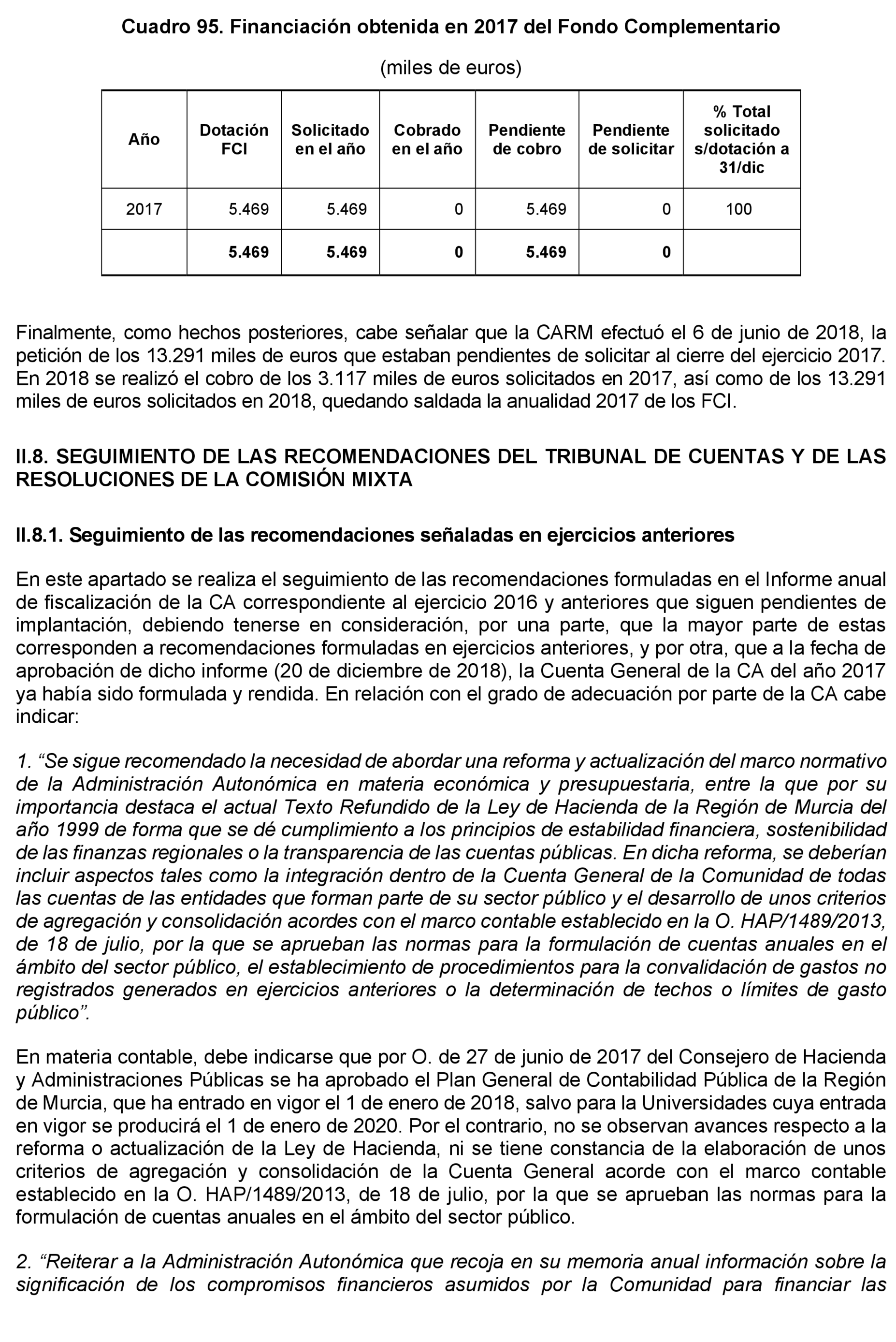 Imagen: /datos/imagenes/disp/2021/205/14248_10218329_159.png