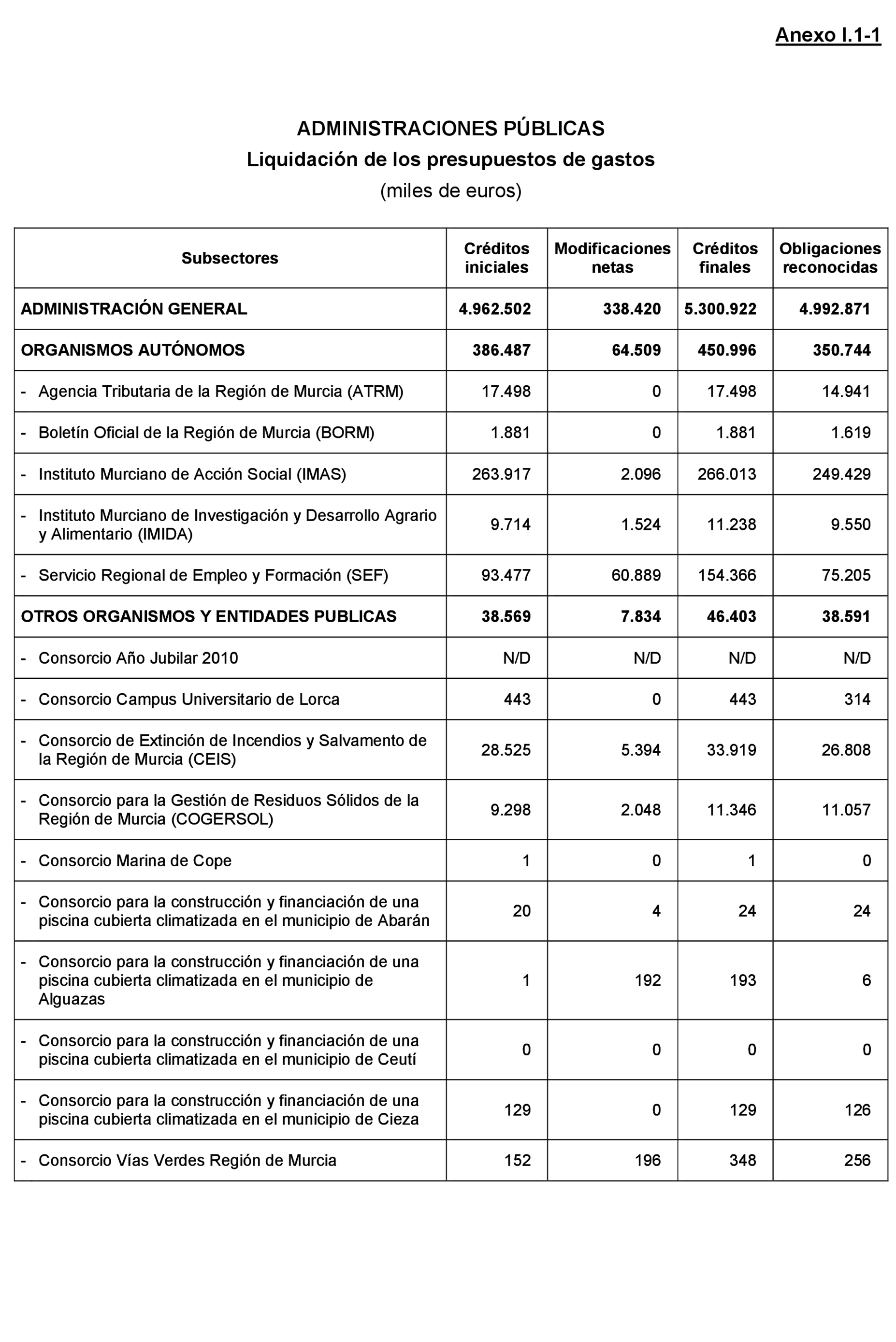 Imagen: /datos/imagenes/disp/2021/205/14248_10218329_180.png
