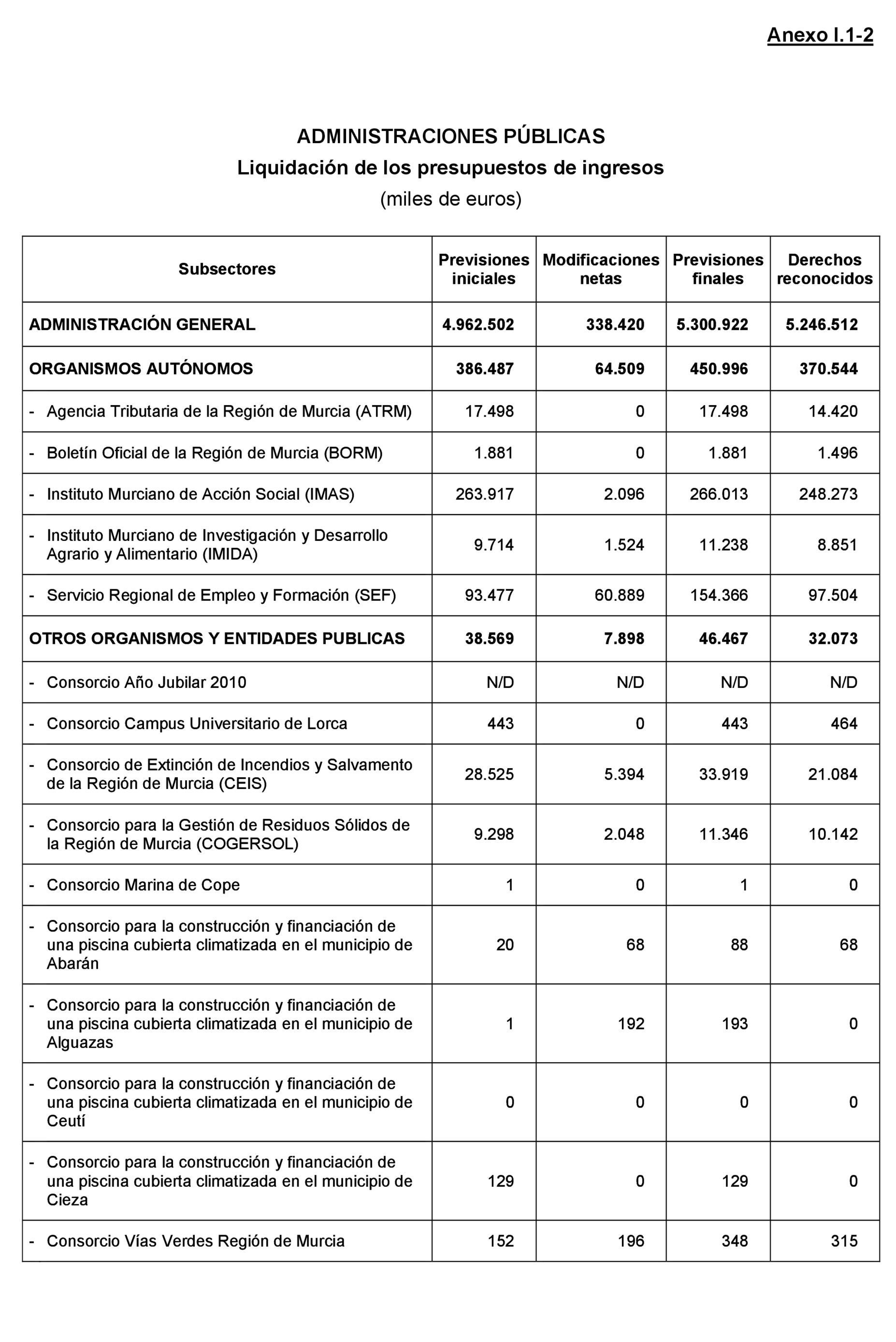 Imagen: /datos/imagenes/disp/2021/205/14248_10218329_181.png