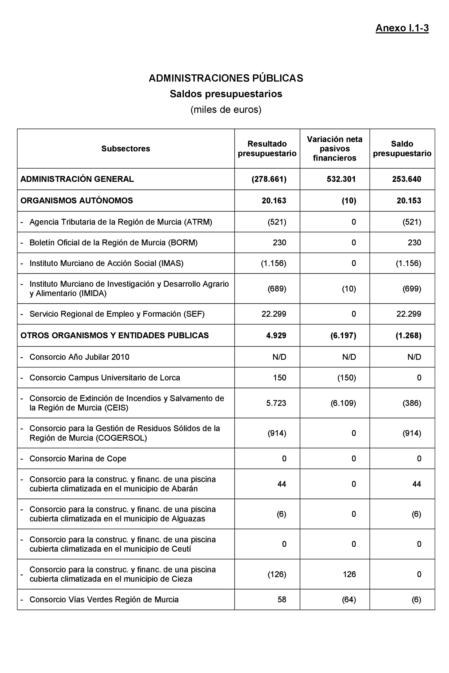 Imagen: /datos/imagenes/disp/2021/205/14248_10218329_182.png