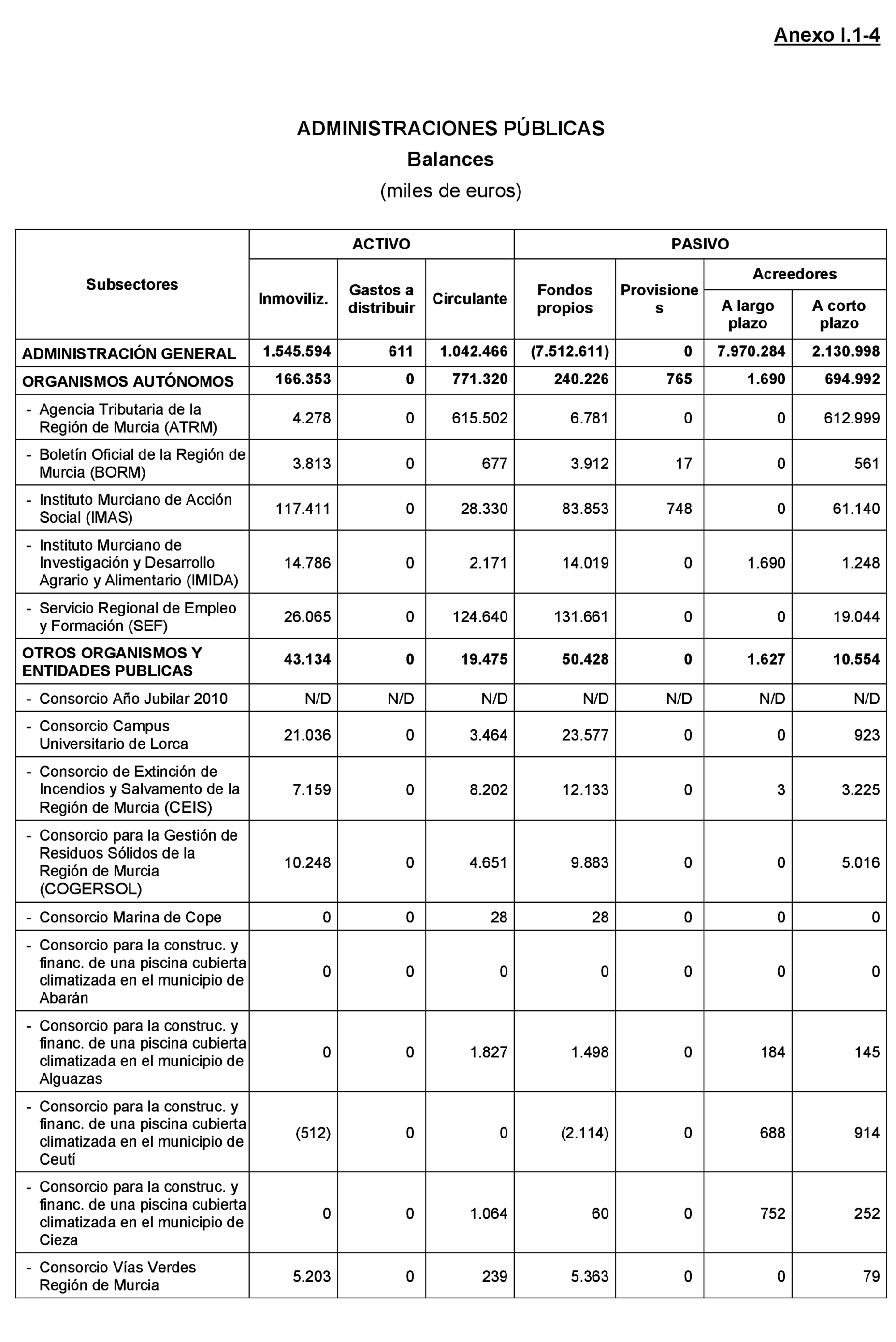 Imagen: /datos/imagenes/disp/2021/205/14248_10218329_183.png
