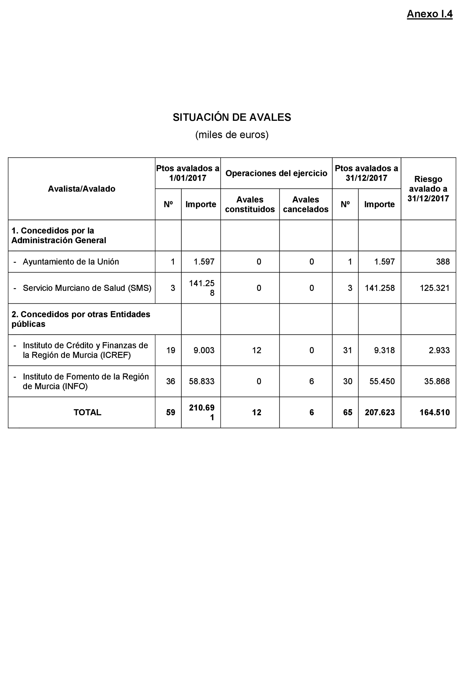 Imagen: /datos/imagenes/disp/2021/205/14248_10218329_189.png