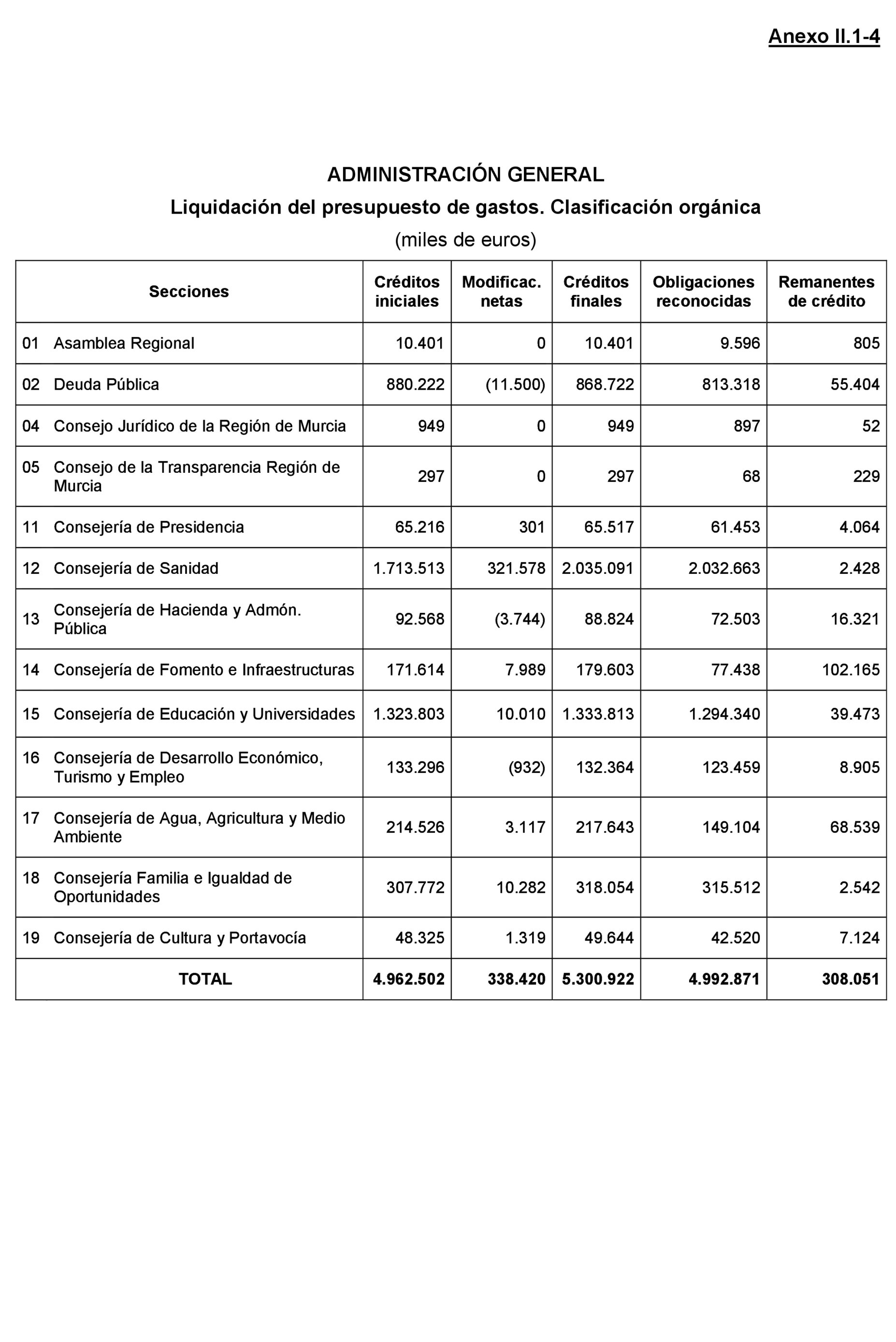 Imagen: /datos/imagenes/disp/2021/205/14248_10218329_193.png