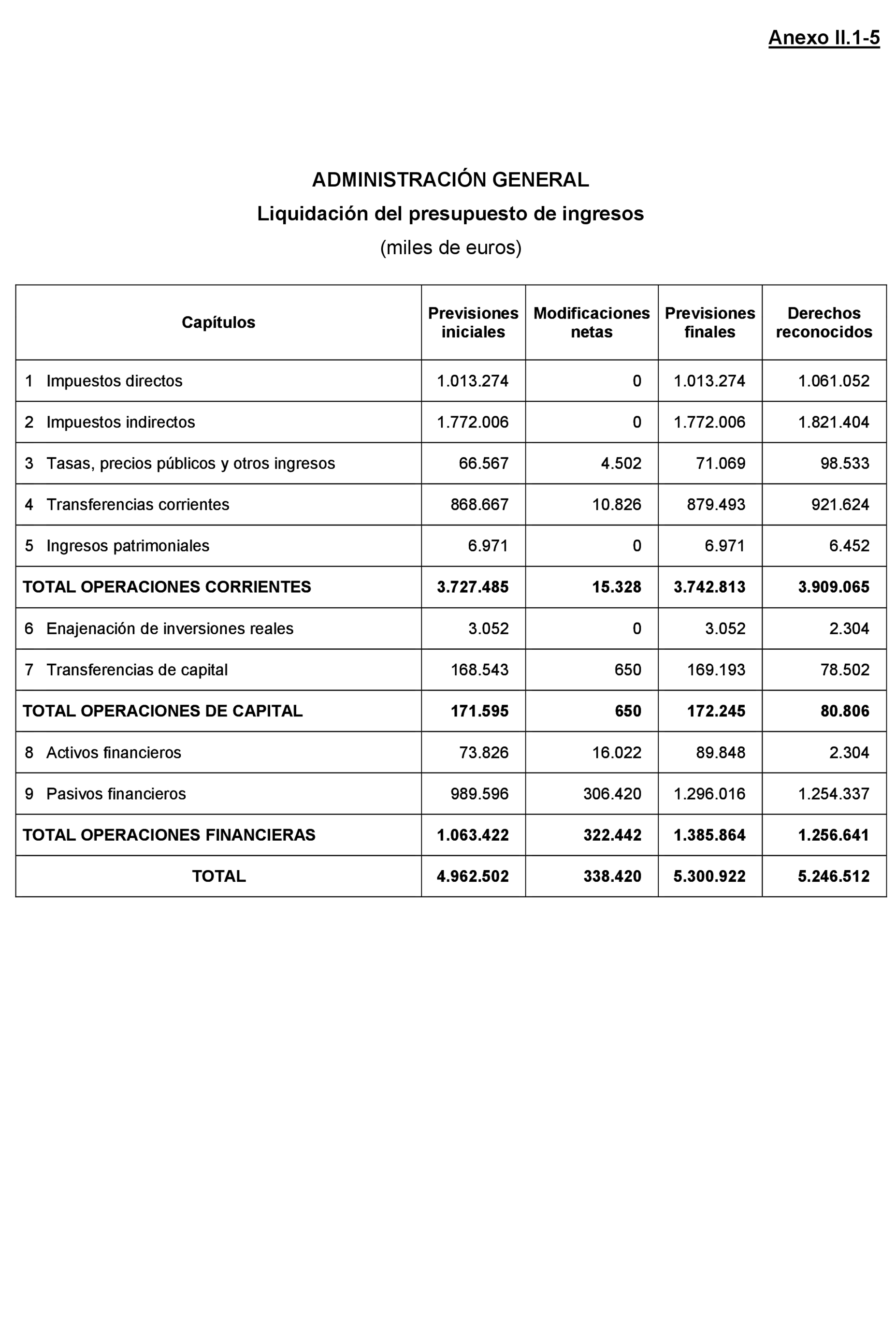 Imagen: /datos/imagenes/disp/2021/205/14248_10218329_194.png