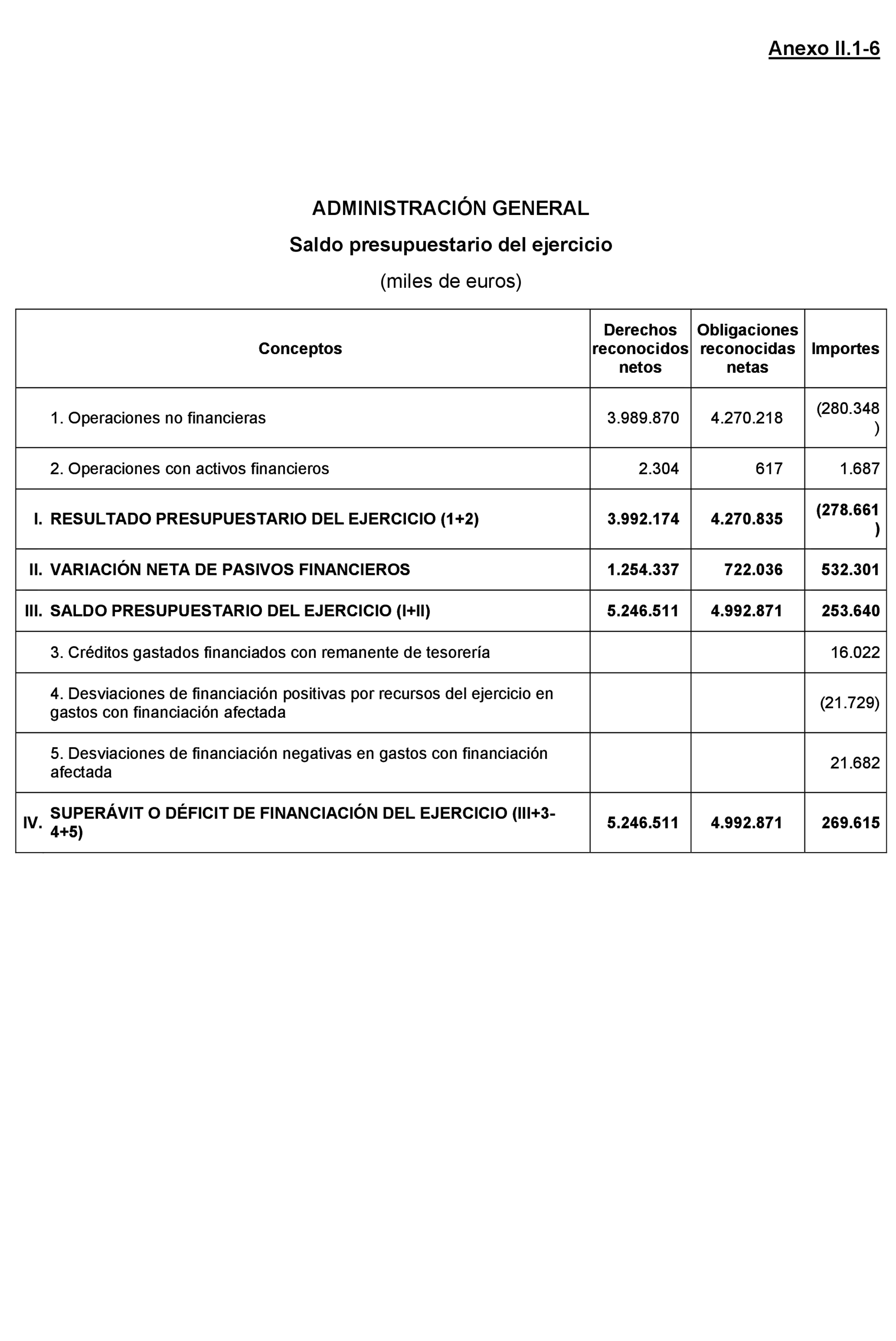 Imagen: /datos/imagenes/disp/2021/205/14248_10218329_195.png