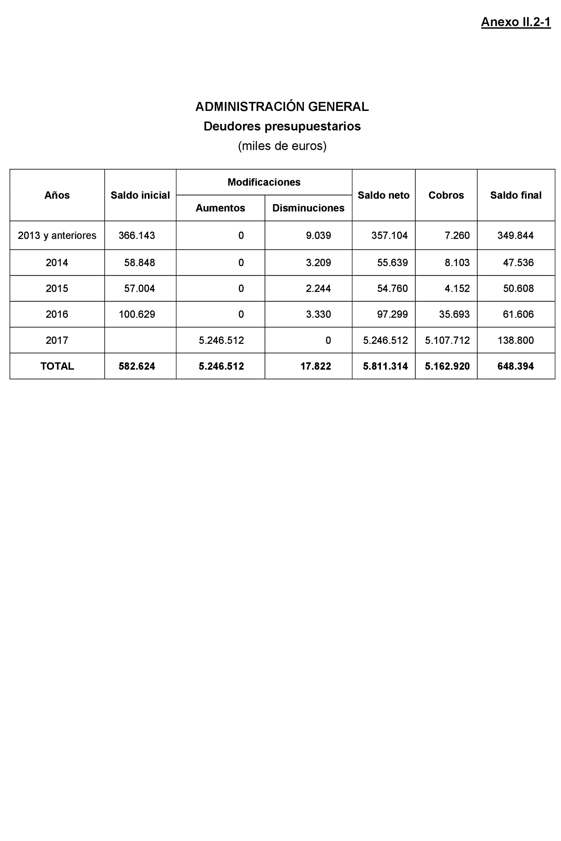 Imagen: /datos/imagenes/disp/2021/205/14248_10218329_198.png