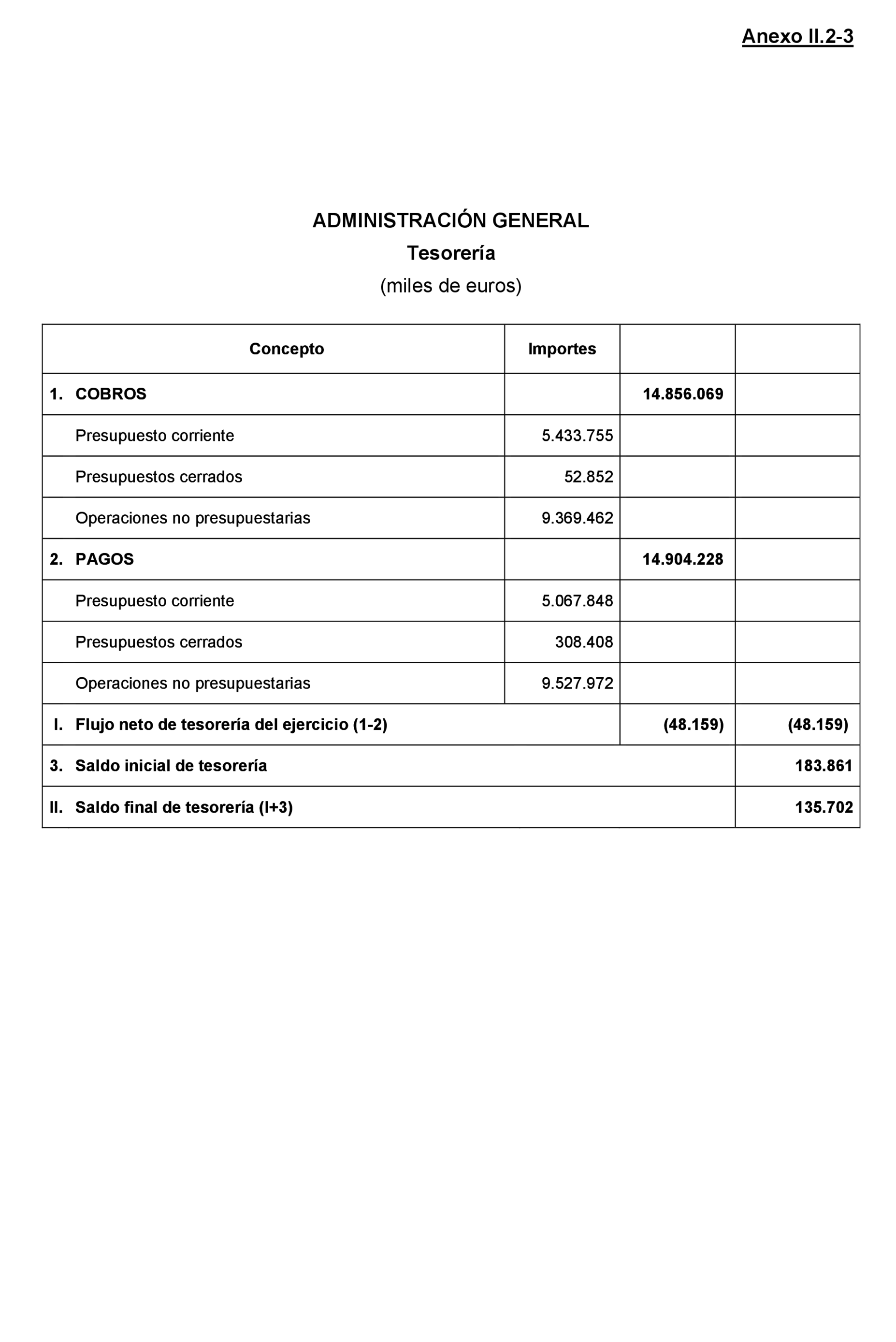 Imagen: /datos/imagenes/disp/2021/205/14248_10218329_200.png