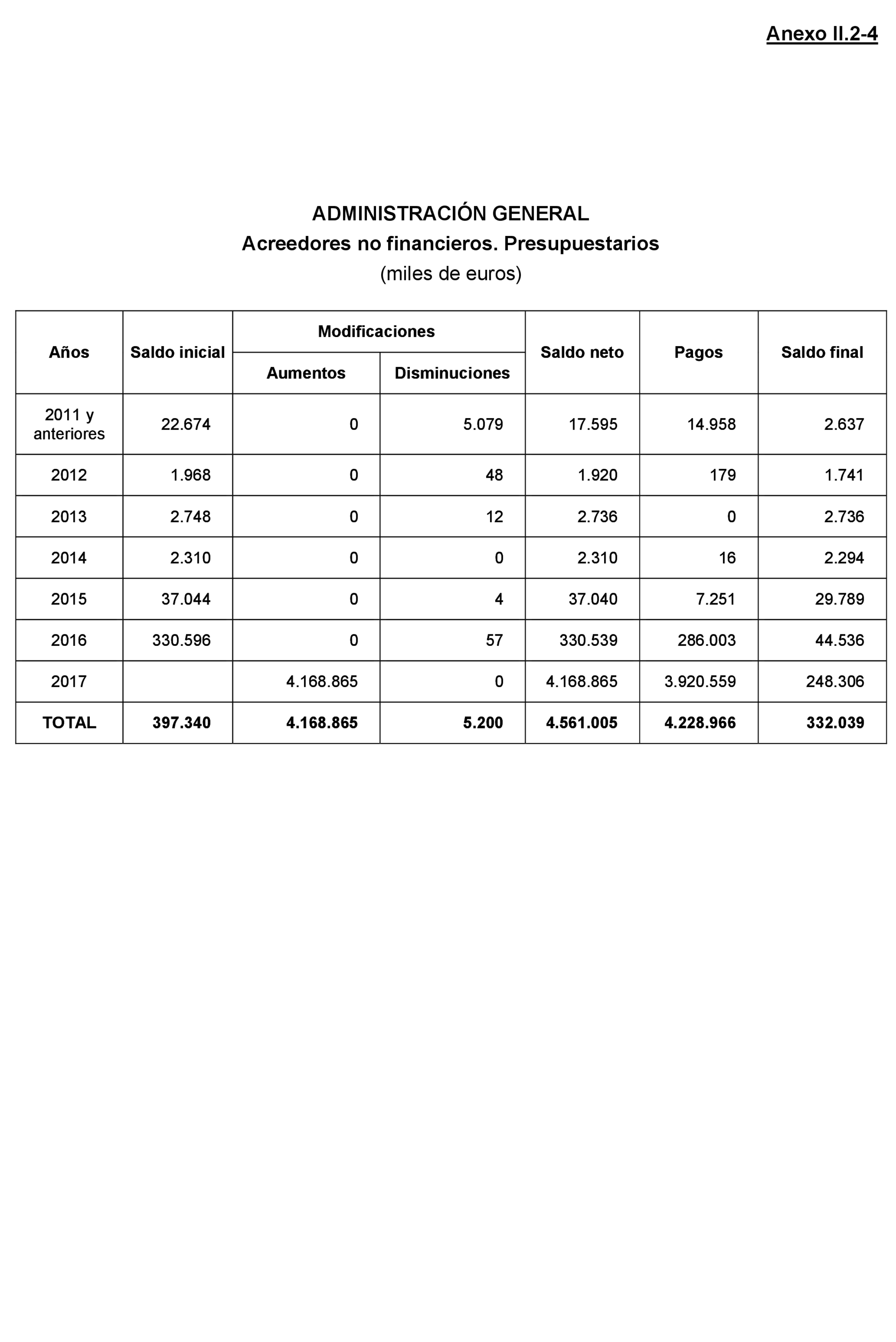 Imagen: /datos/imagenes/disp/2021/205/14248_10218329_201.png