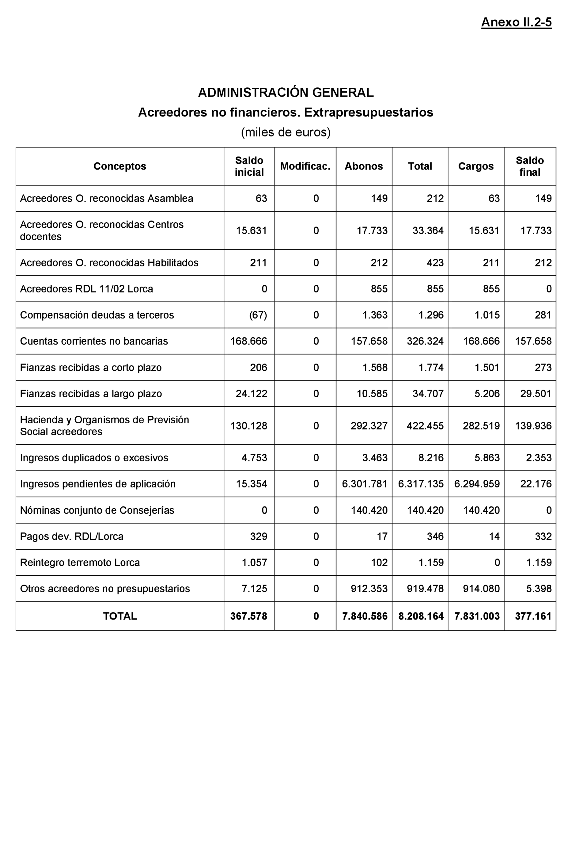 Imagen: /datos/imagenes/disp/2021/205/14248_10218329_202.png
