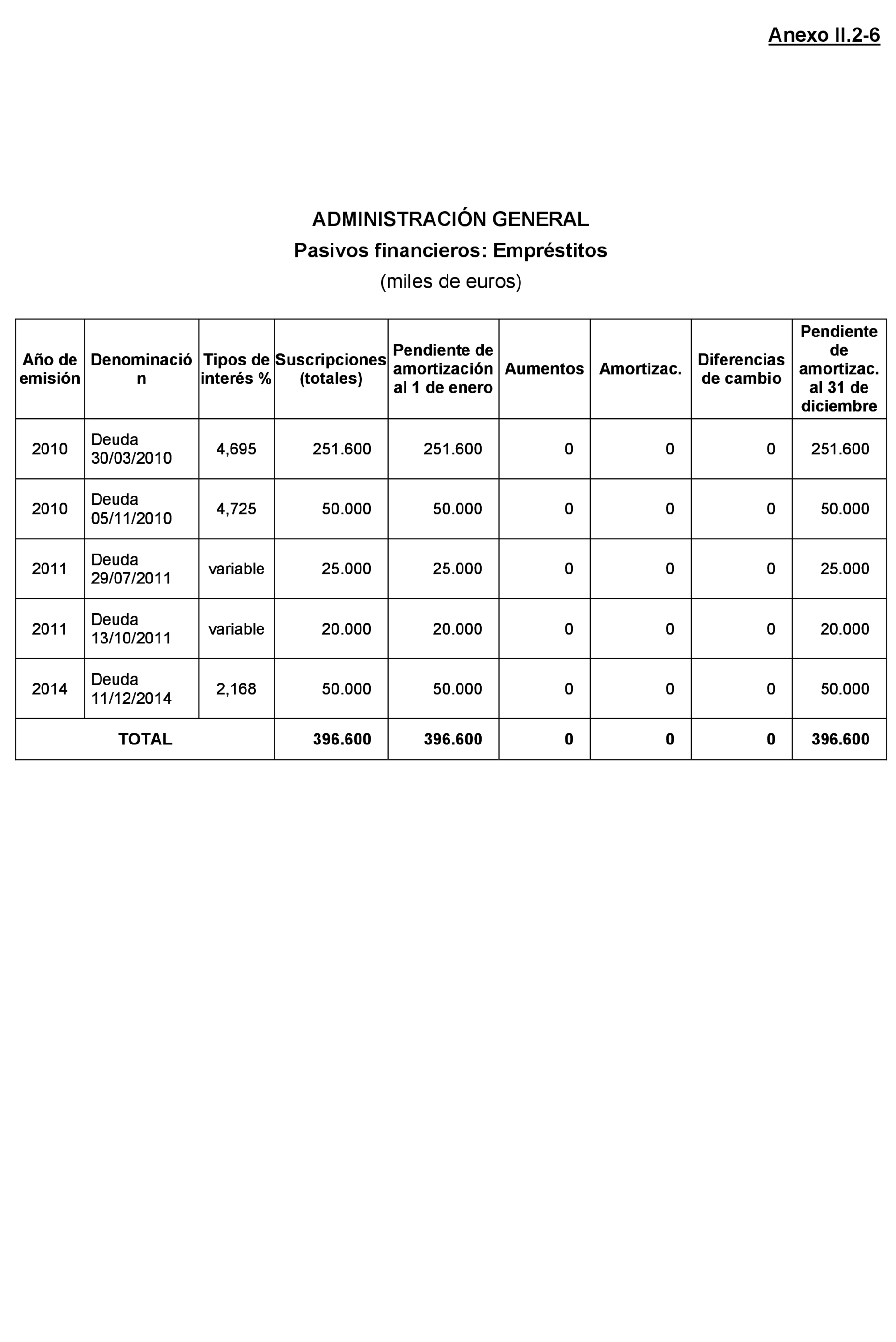 Imagen: /datos/imagenes/disp/2021/205/14248_10218329_203.png