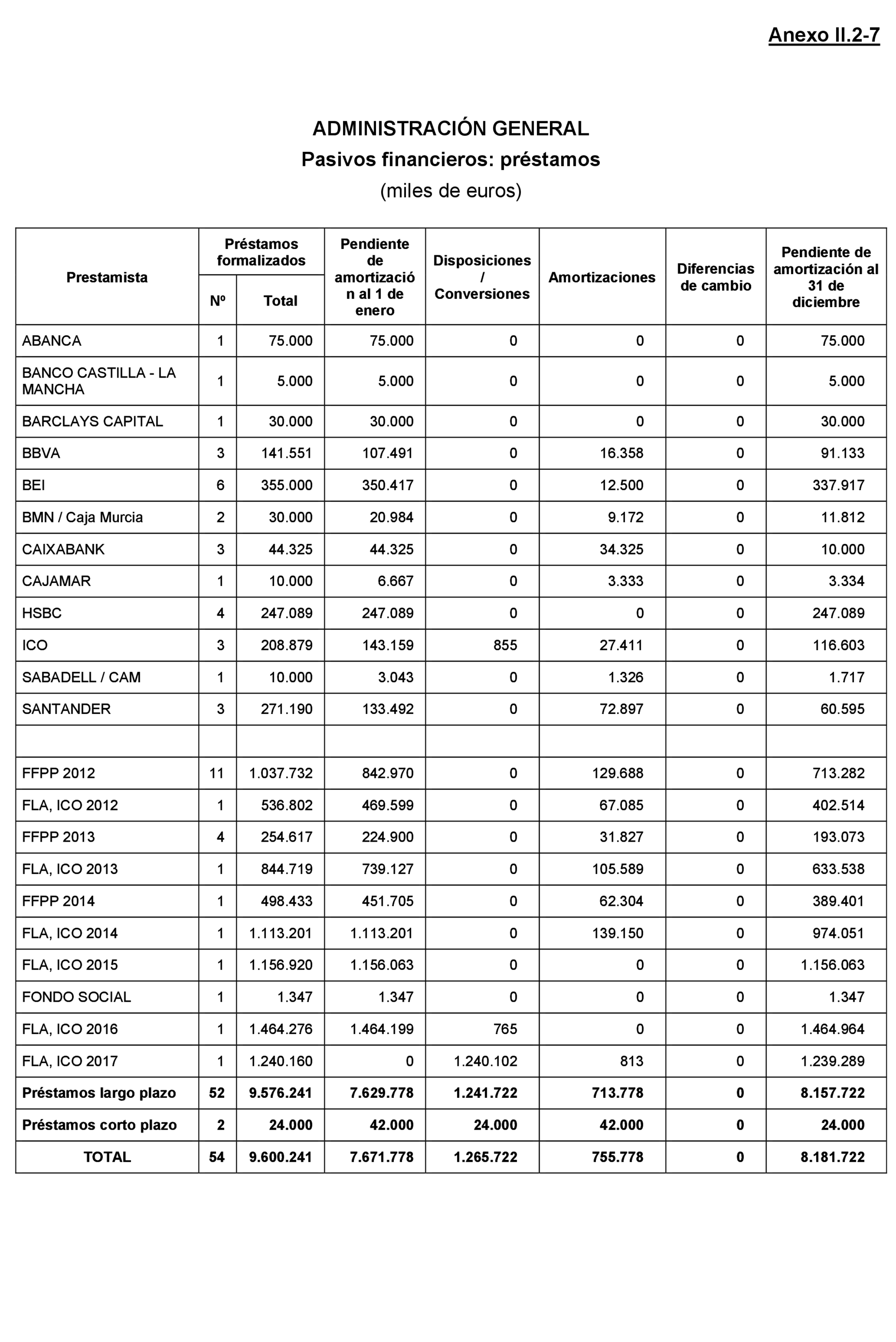 Imagen: /datos/imagenes/disp/2021/205/14248_10218329_204.png