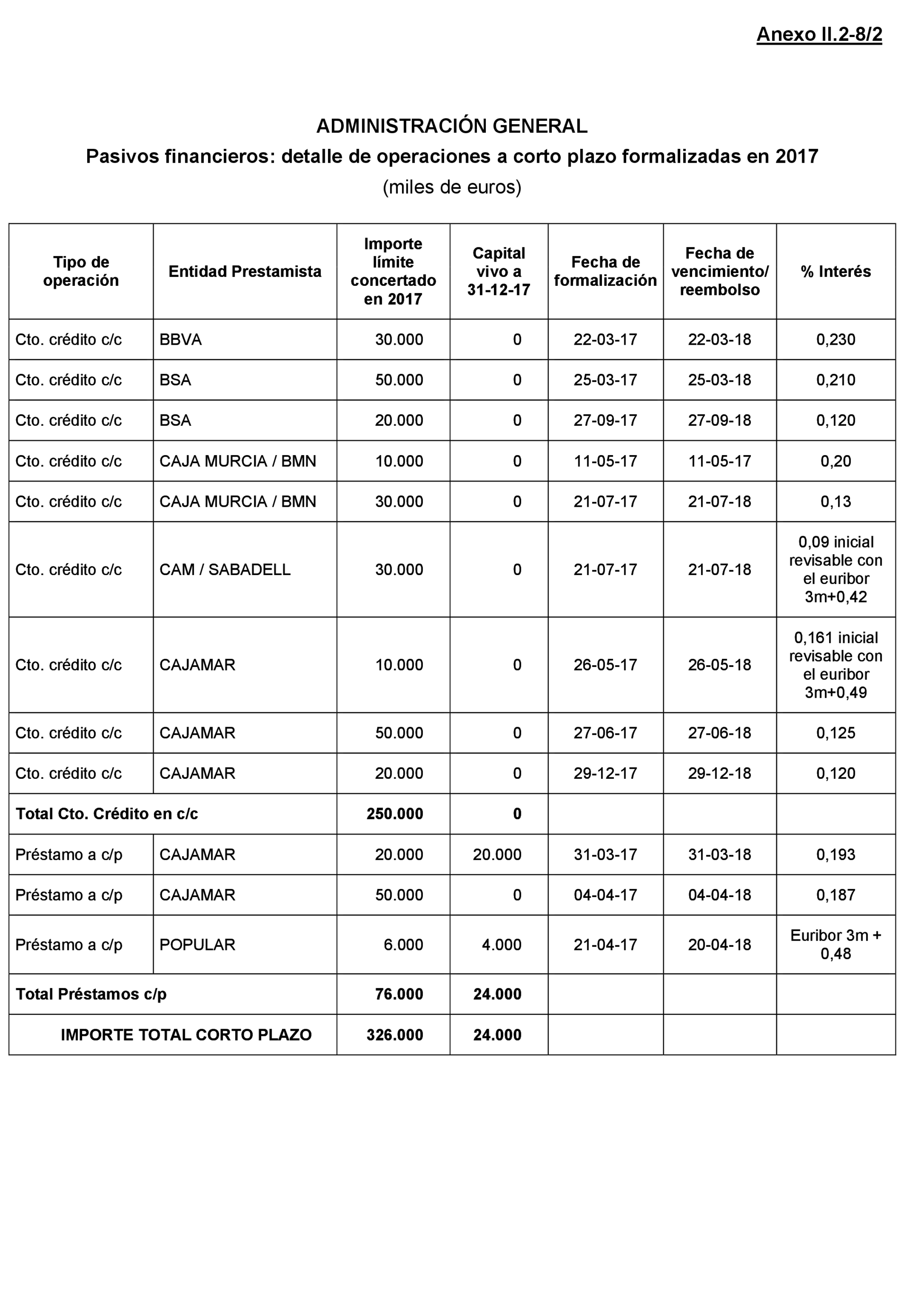 Imagen: /datos/imagenes/disp/2021/205/14248_10218329_206.png