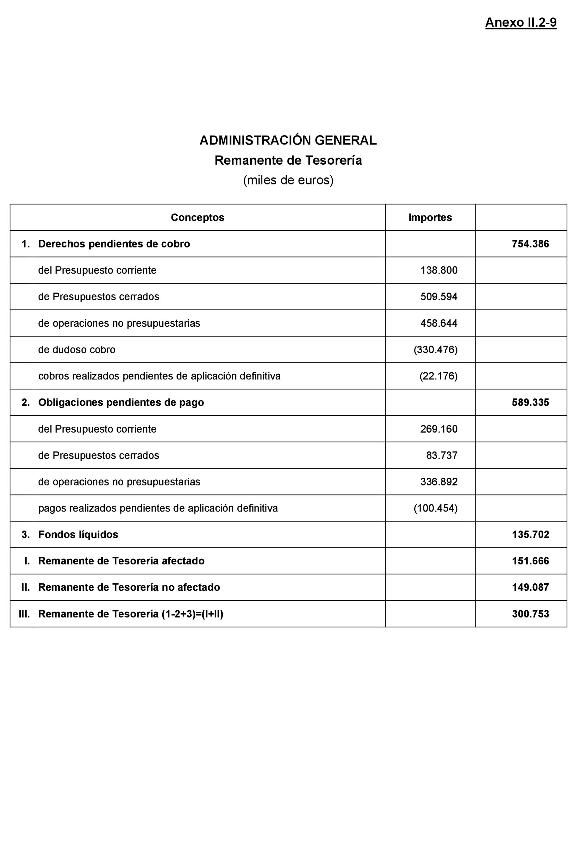 Imagen: /datos/imagenes/disp/2021/205/14248_10218329_207.png