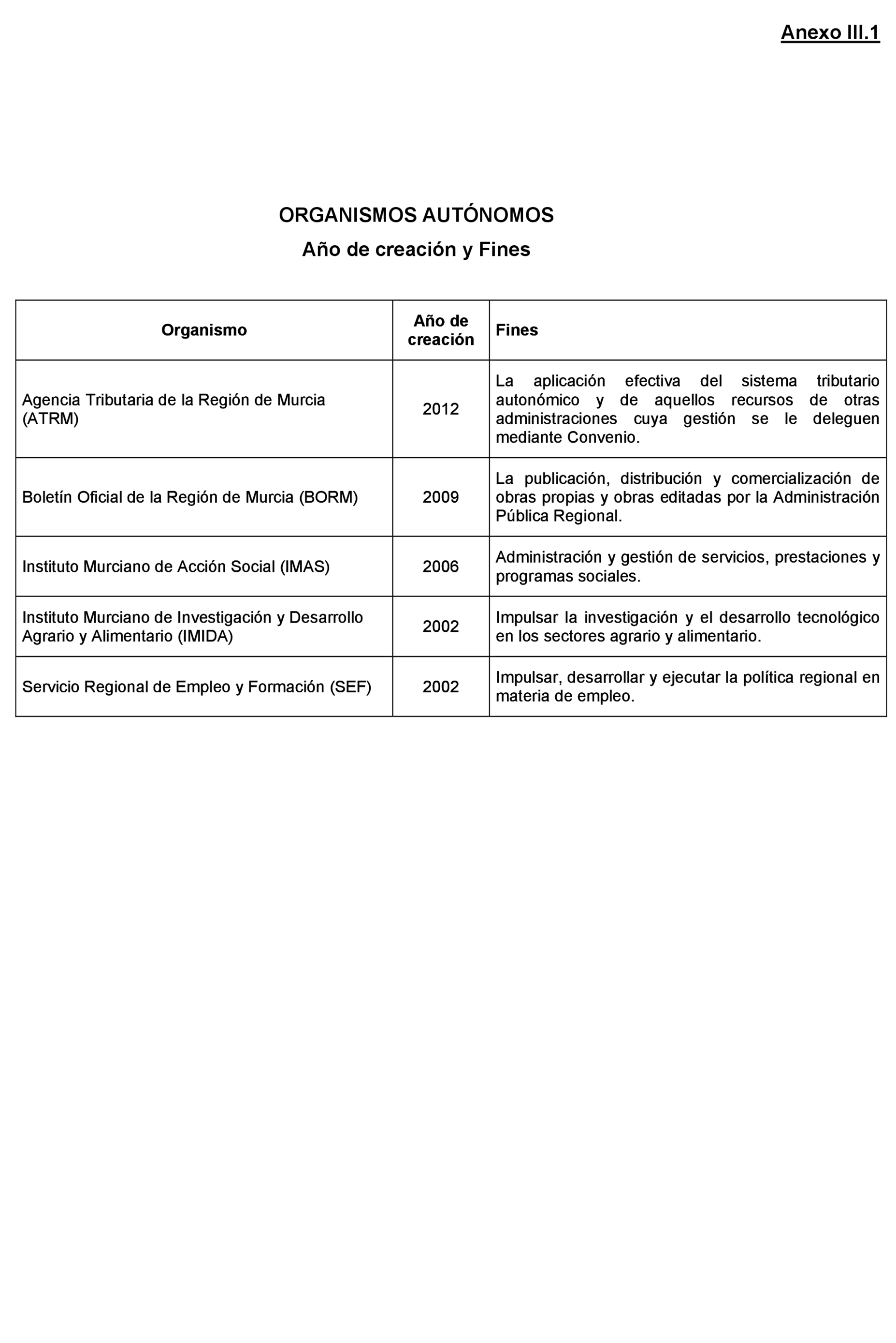 Imagen: /datos/imagenes/disp/2021/205/14248_10218329_208.png