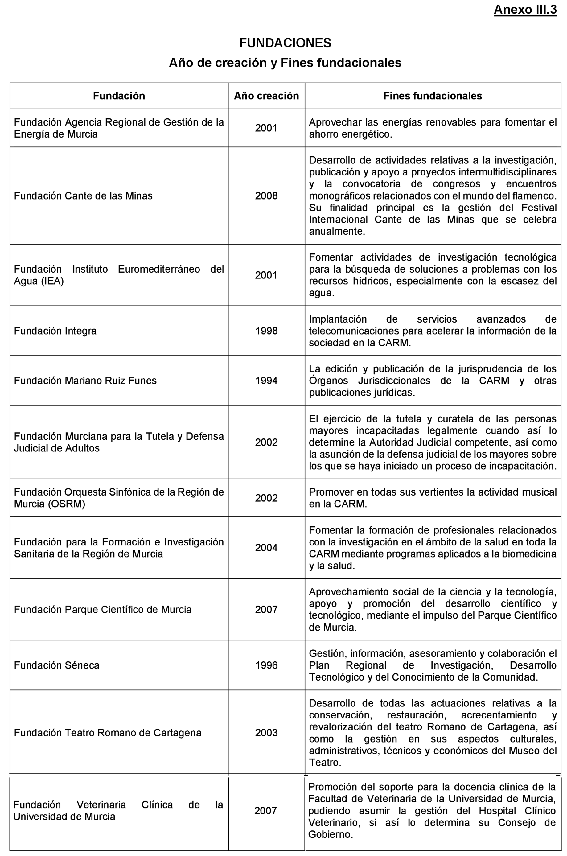 Imagen: /datos/imagenes/disp/2021/205/14248_10218329_210.png