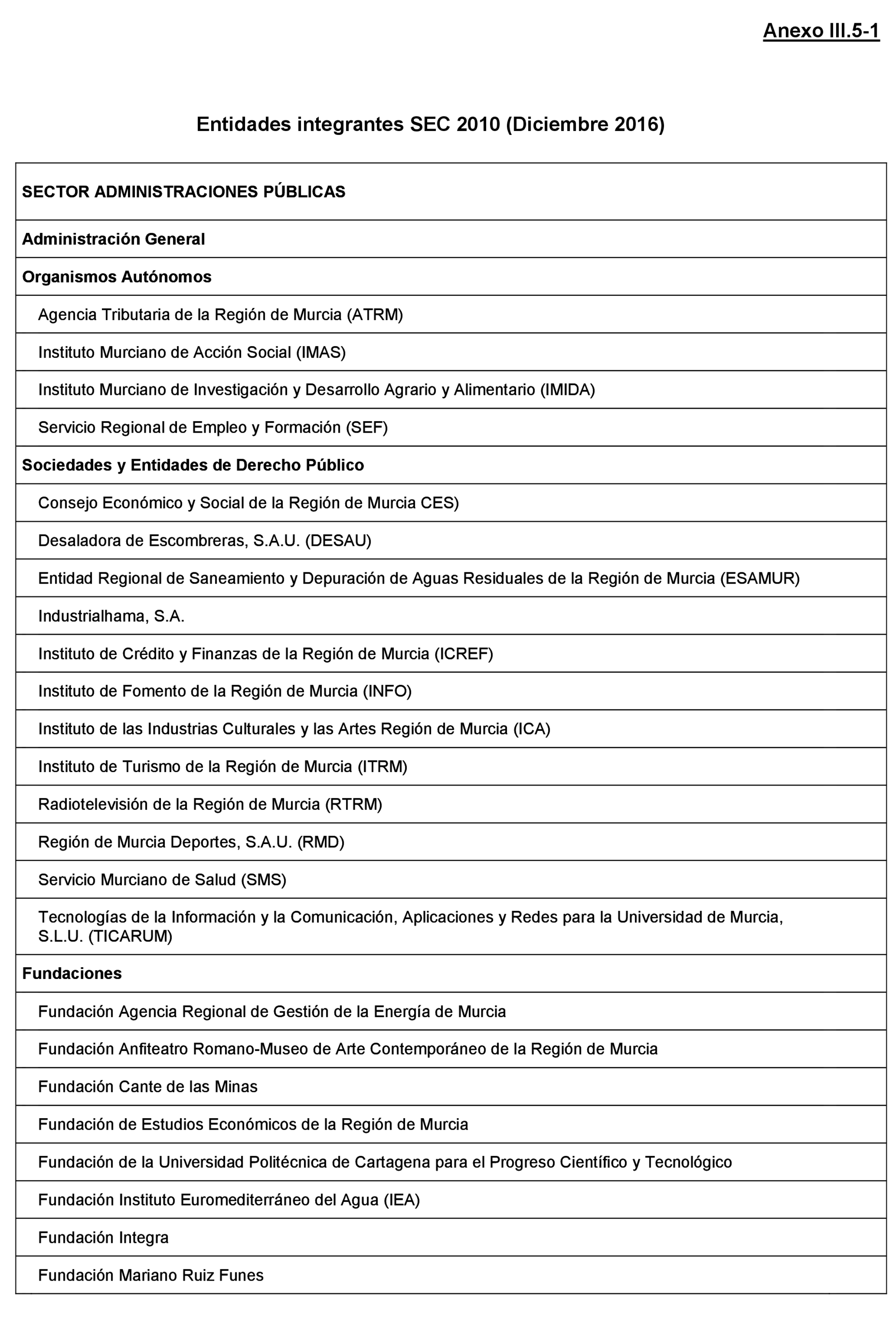 Imagen: /datos/imagenes/disp/2021/205/14248_10218329_213.png