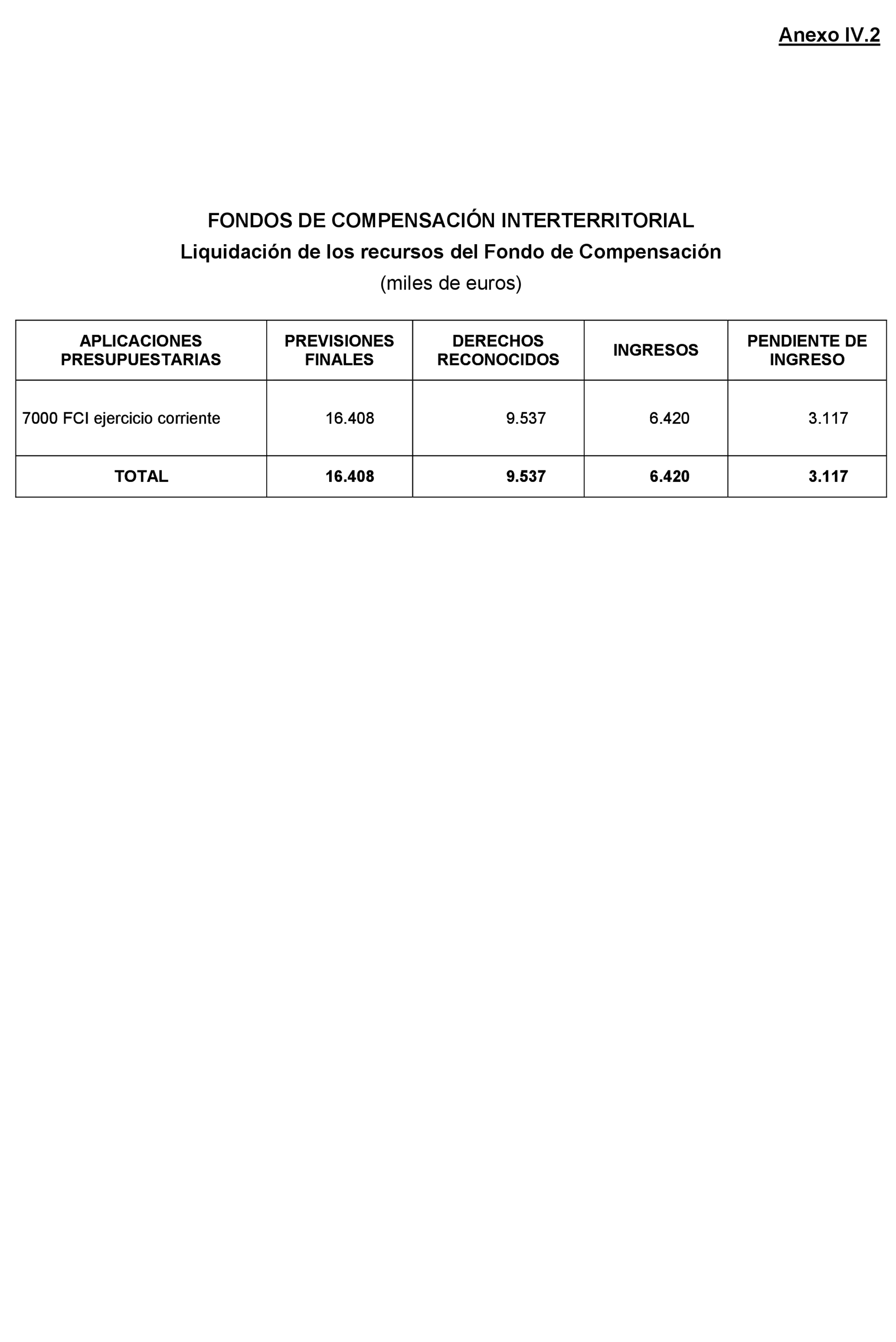 Imagen: /datos/imagenes/disp/2021/205/14248_10218329_218.png
