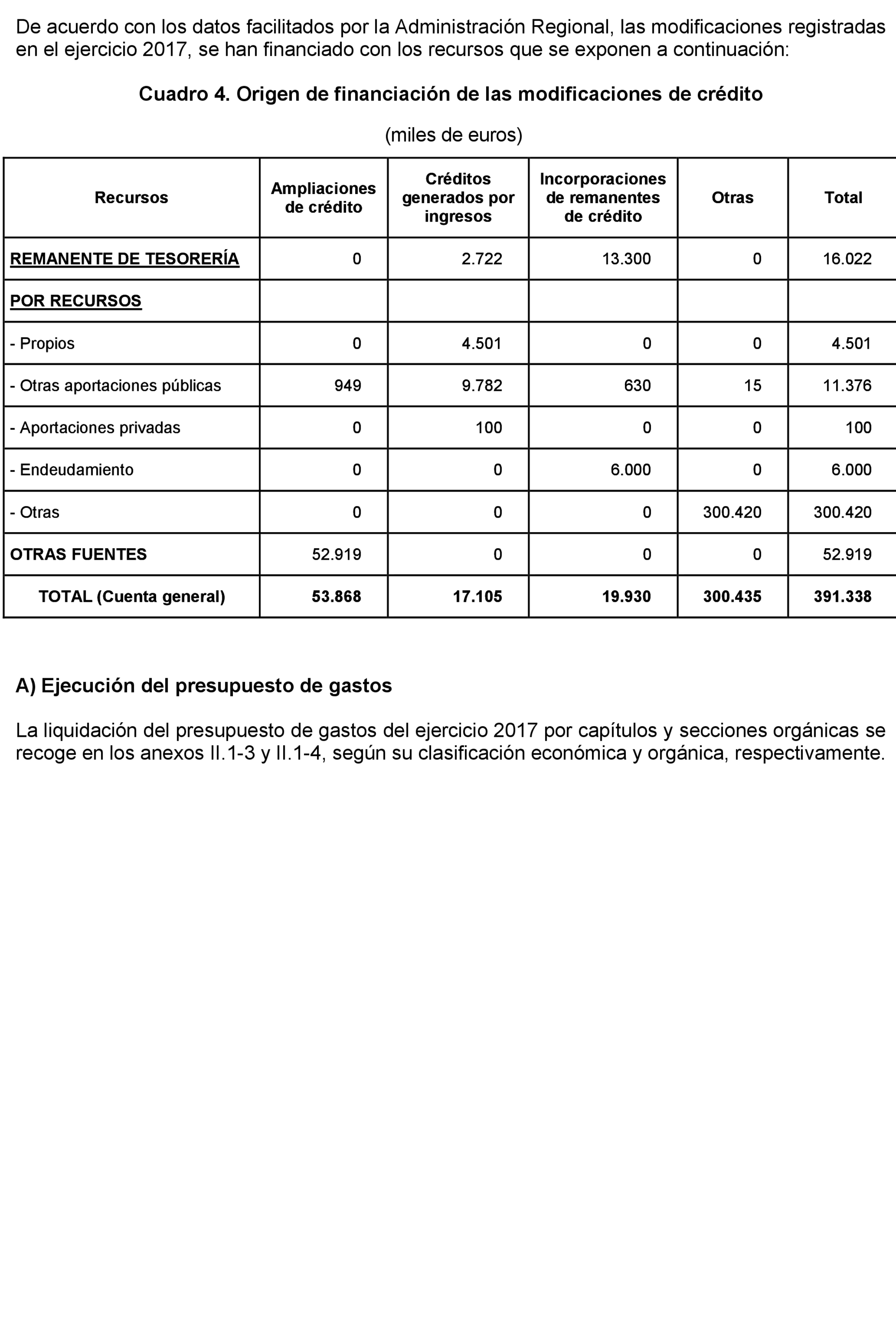 Imagen: /datos/imagenes/disp/2021/205/14248_10218329_28.png