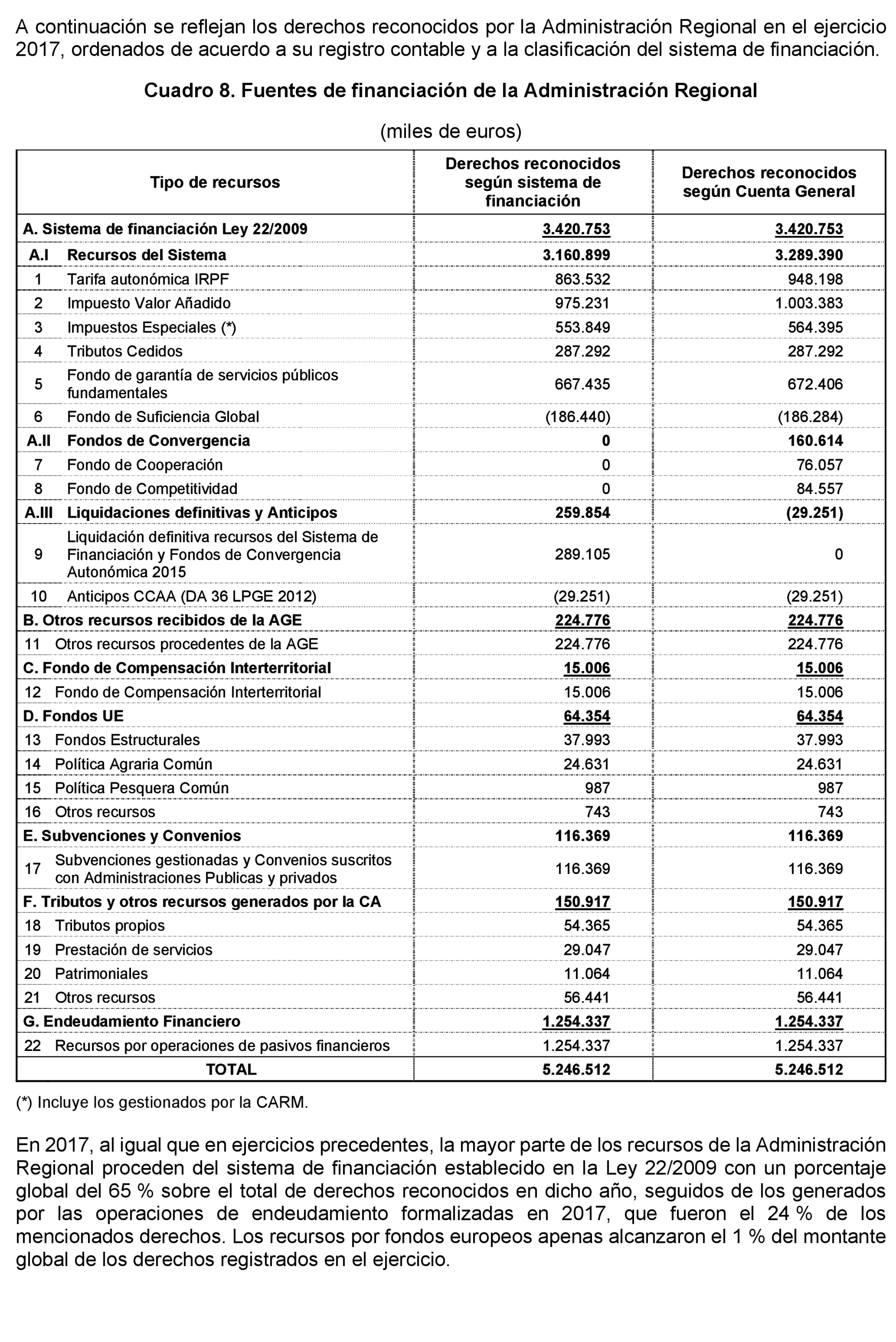 Imagen: /datos/imagenes/disp/2021/205/14248_10218329_33.png