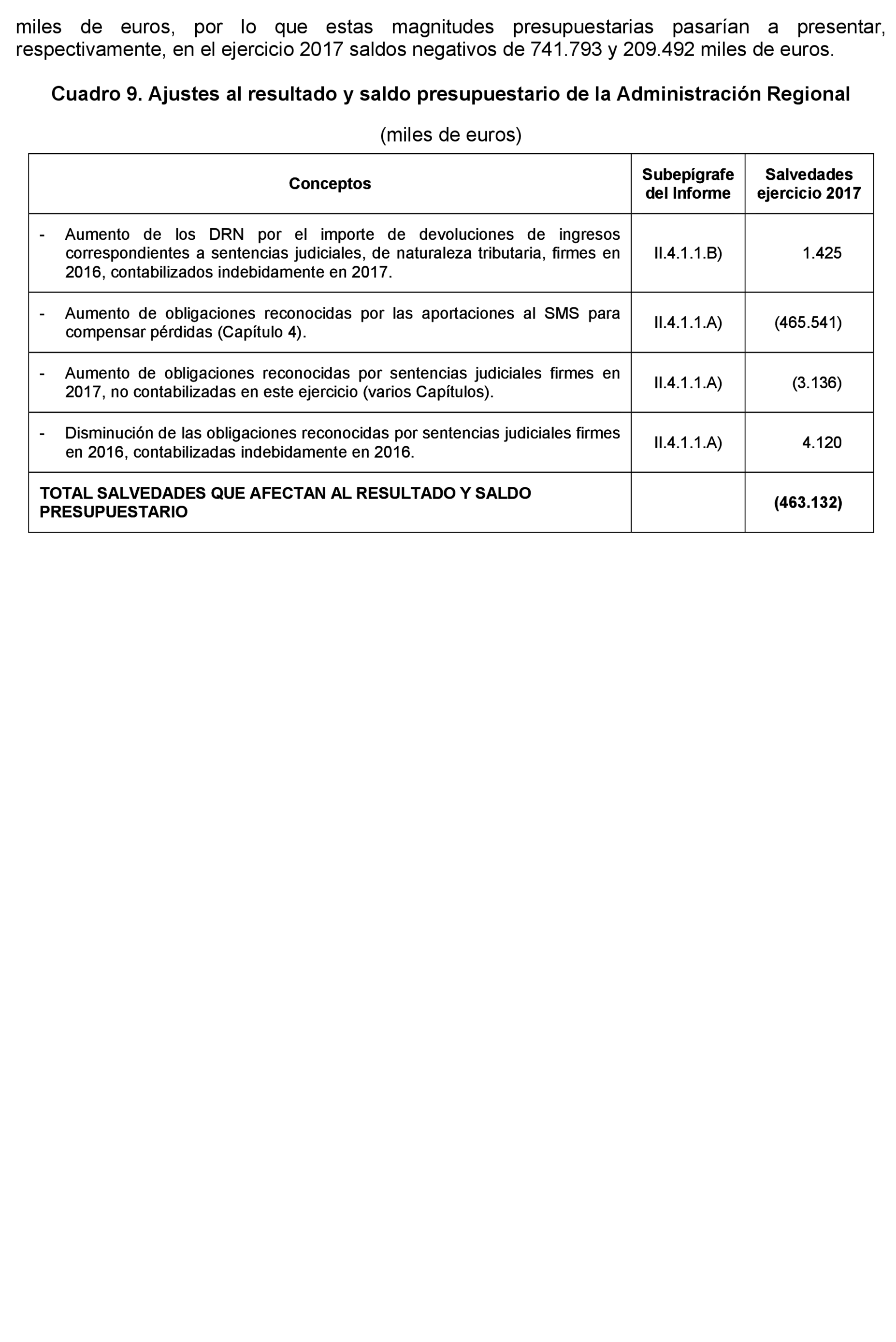 Imagen: /datos/imagenes/disp/2021/205/14248_10218329_35.png