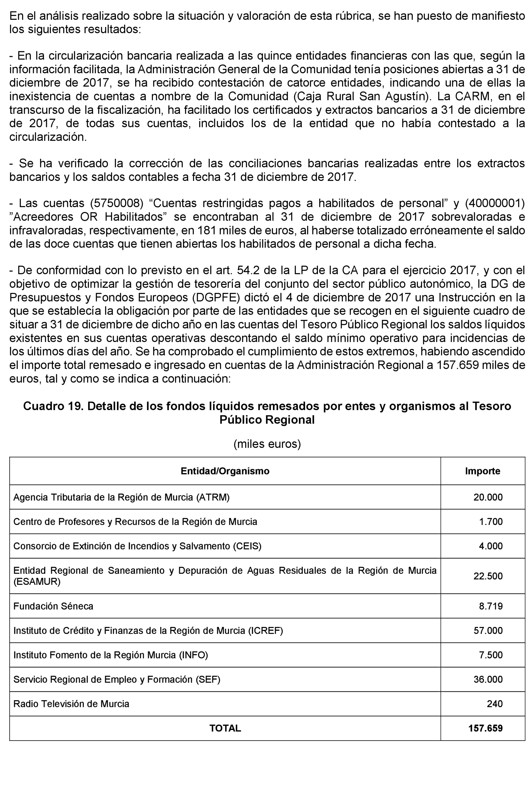 Imagen: /datos/imagenes/disp/2021/205/14248_10218329_43.png