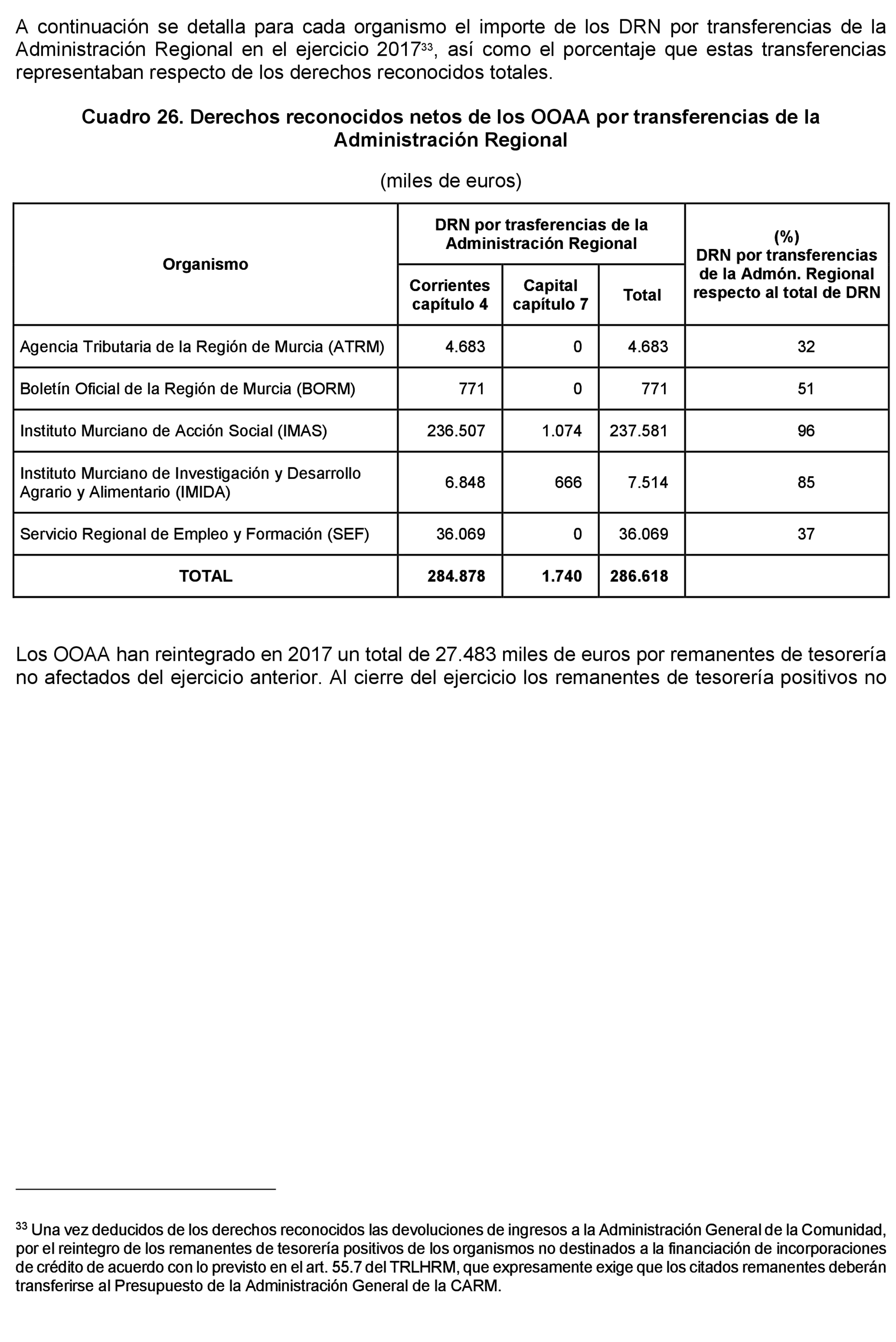 Imagen: /datos/imagenes/disp/2021/205/14248_10218329_51.png