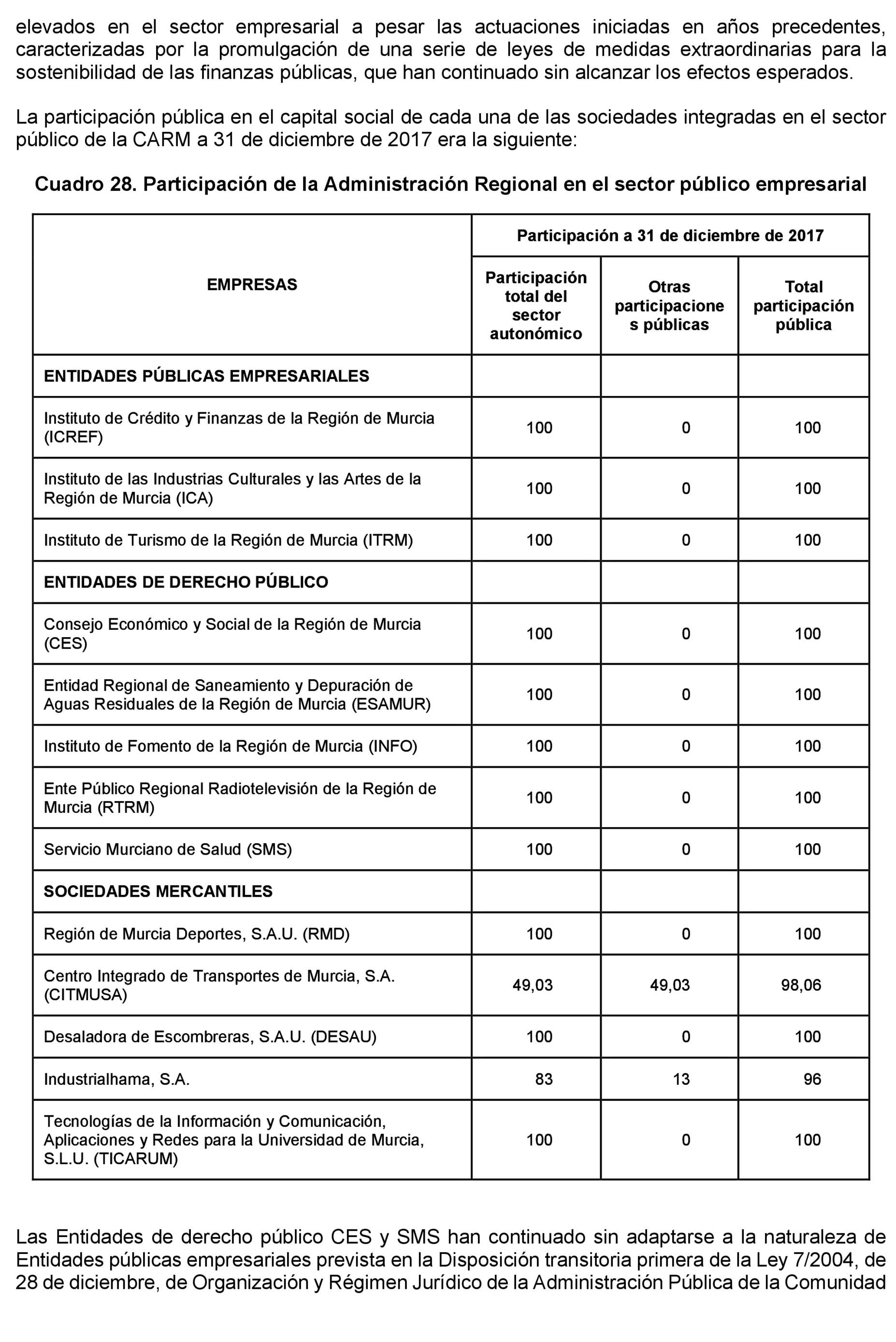 Imagen: /datos/imagenes/disp/2021/205/14248_10218329_53.png