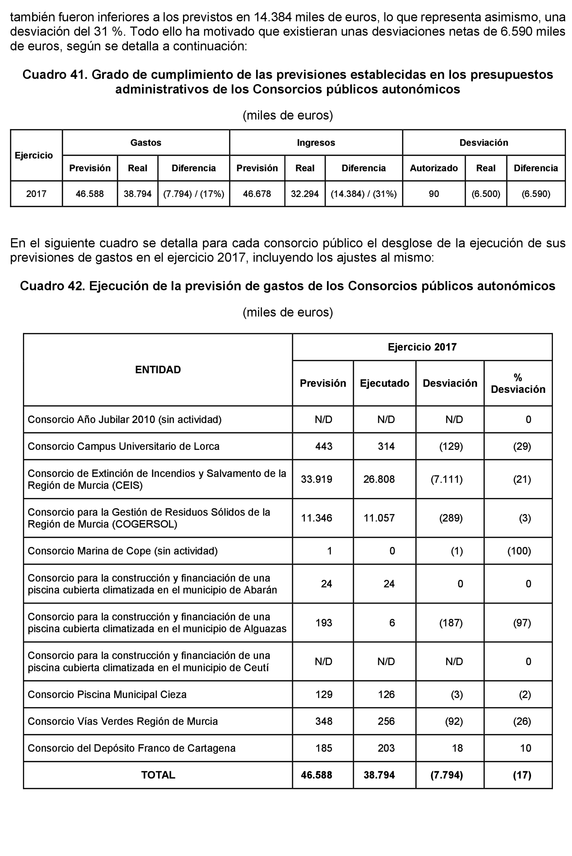 Imagen: /datos/imagenes/disp/2021/205/14248_10218329_68.png