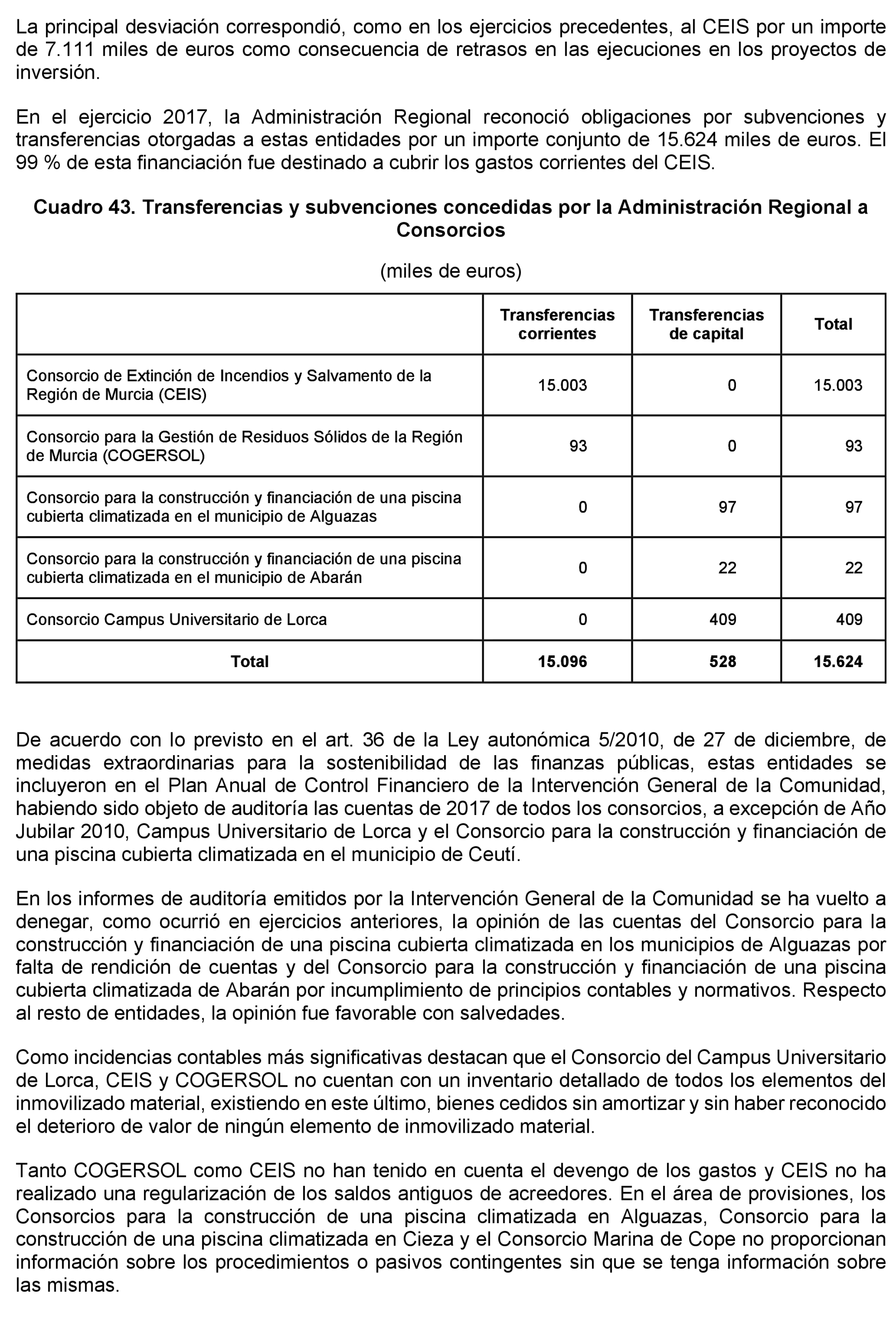 Imagen: /datos/imagenes/disp/2021/205/14248_10218329_69.png