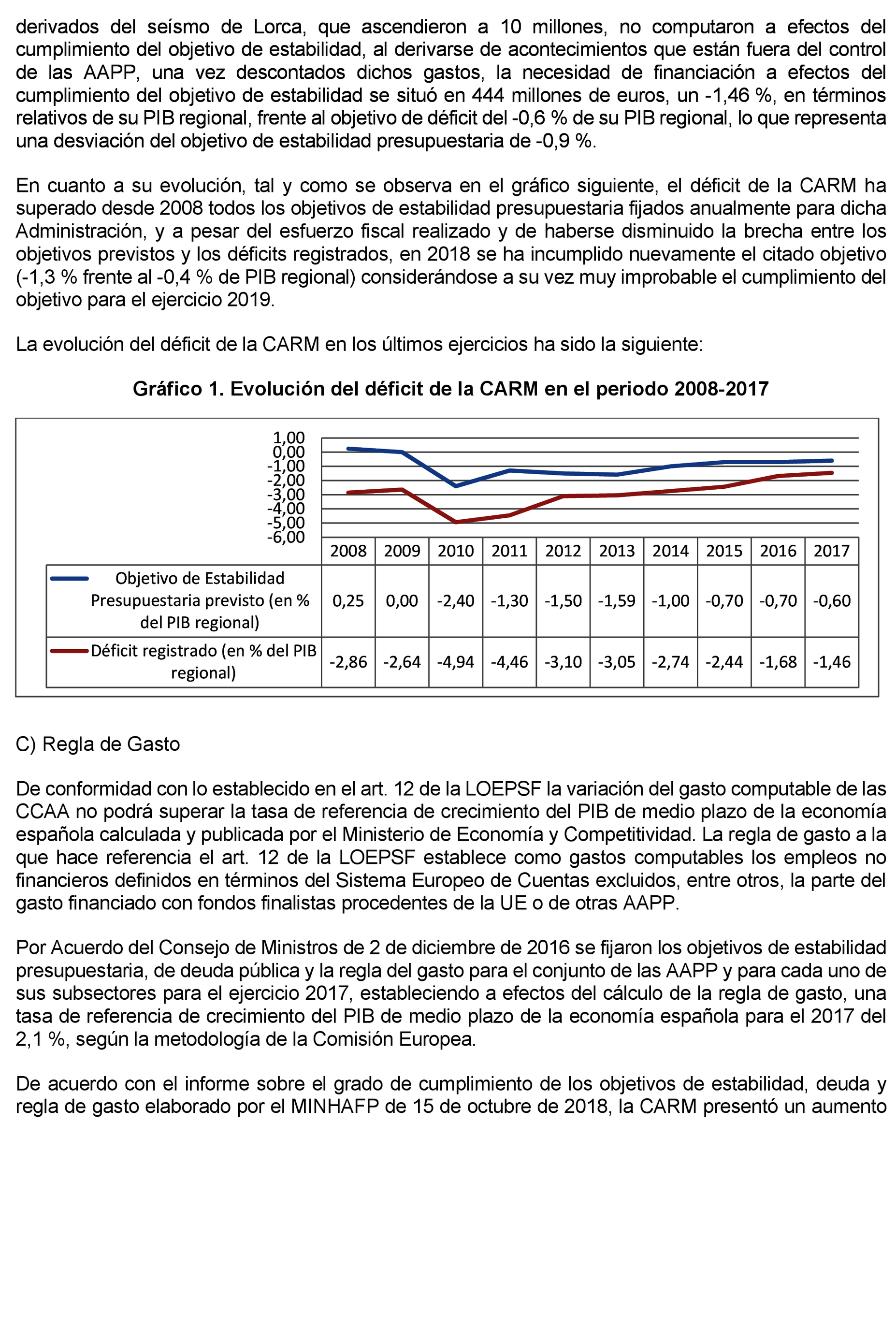 Imagen: /datos/imagenes/disp/2021/205/14248_10218329_71.png