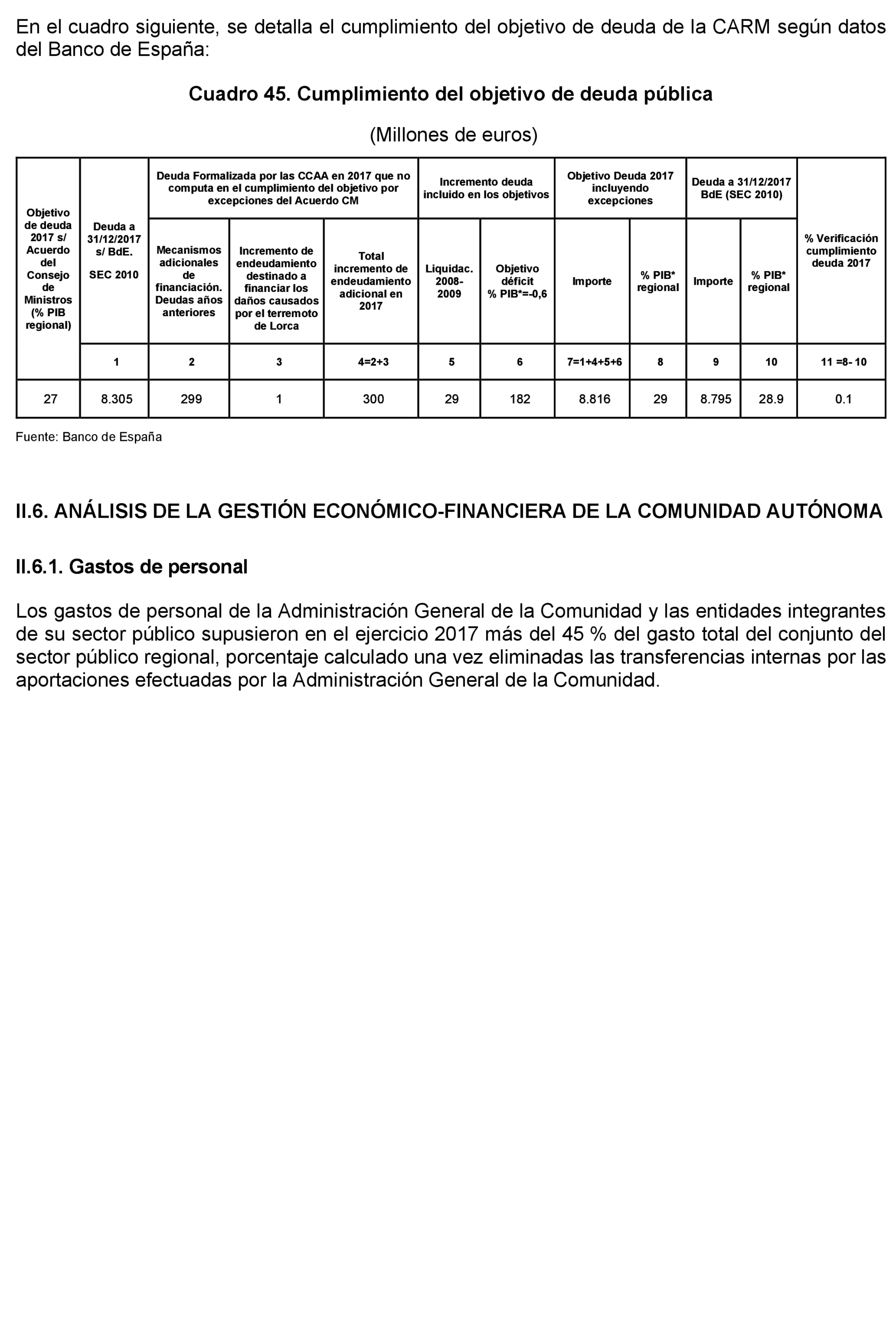 Imagen: /datos/imagenes/disp/2021/205/14248_10218329_75.png