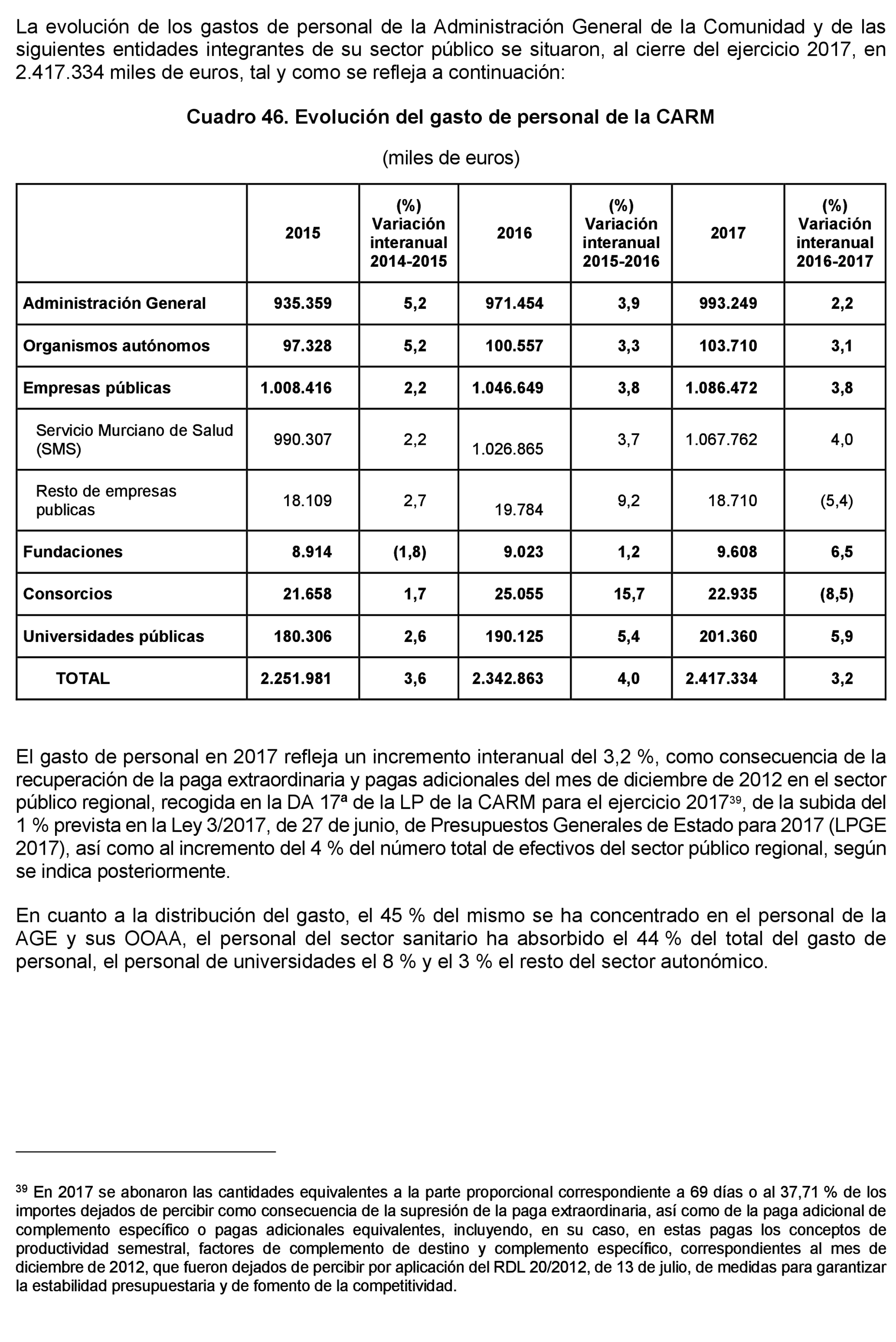 Imagen: /datos/imagenes/disp/2021/205/14248_10218329_76.png