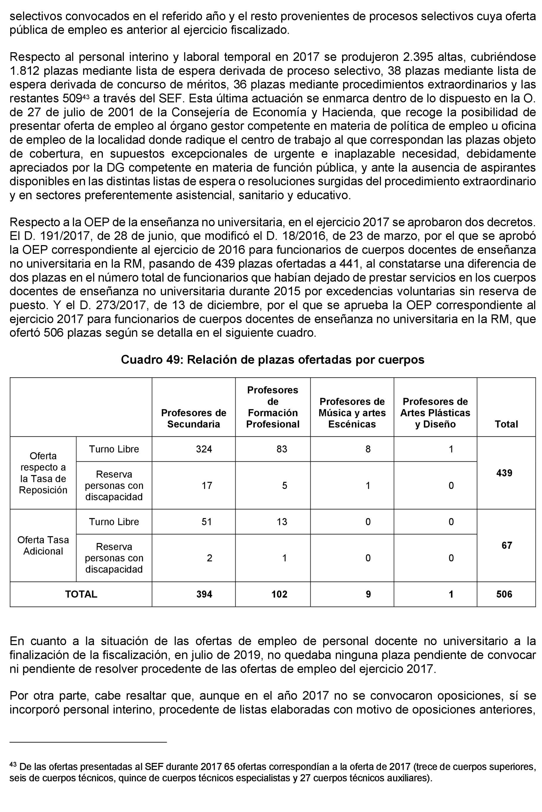 Imagen: /datos/imagenes/disp/2021/205/14248_10218329_80.png