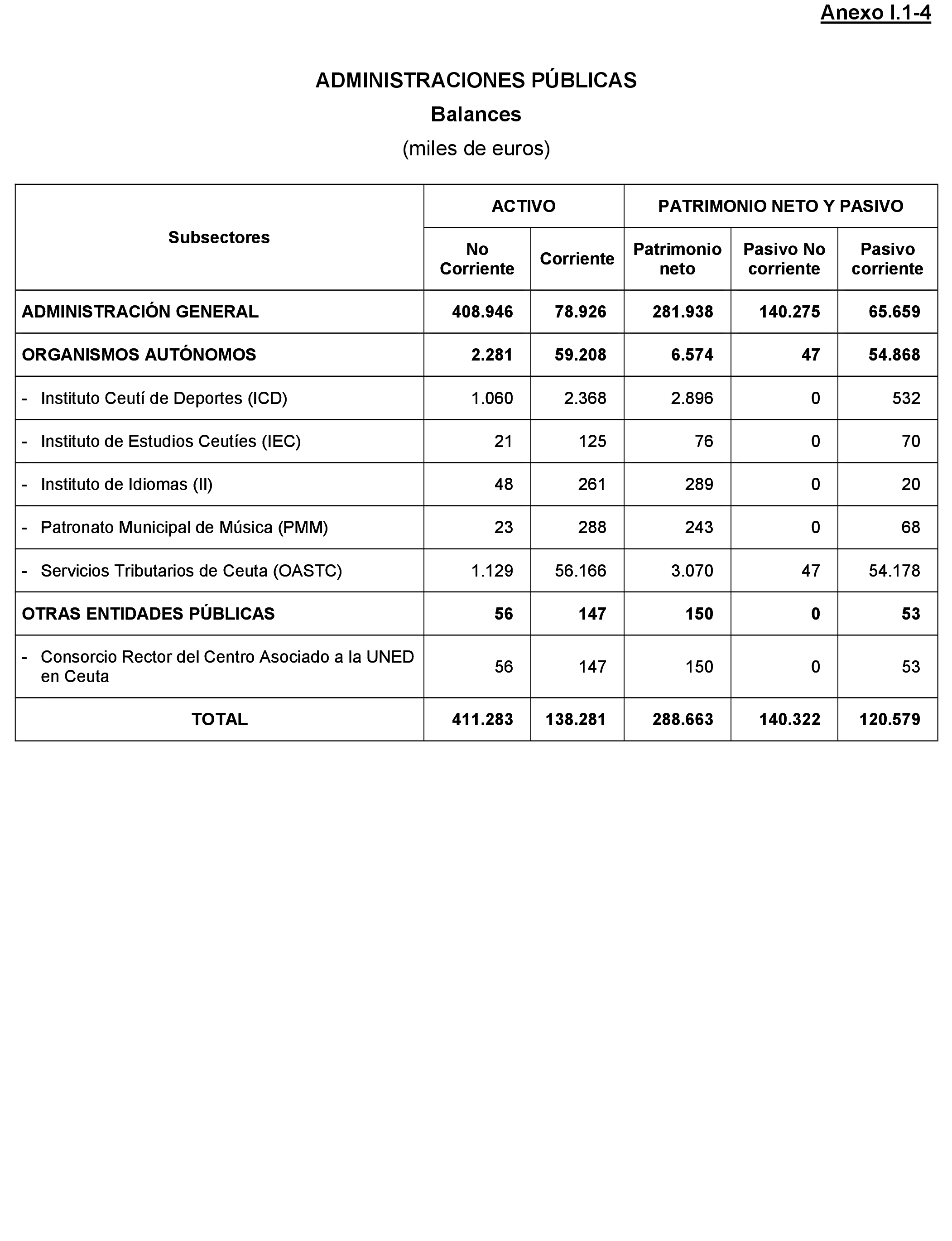 Imagen: /datos/imagenes/disp/2021/205/14249_10218504_119.png