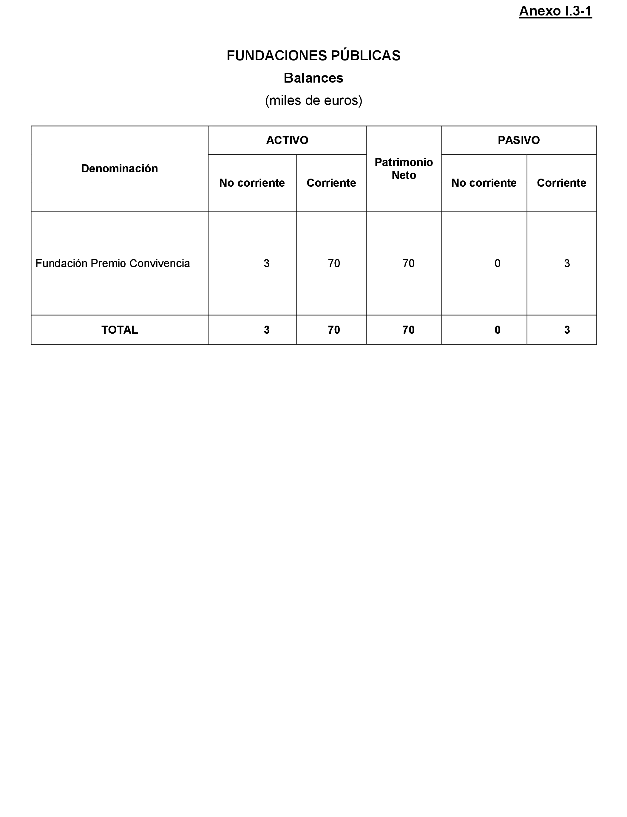 Imagen: /datos/imagenes/disp/2021/205/14249_10218504_123.png