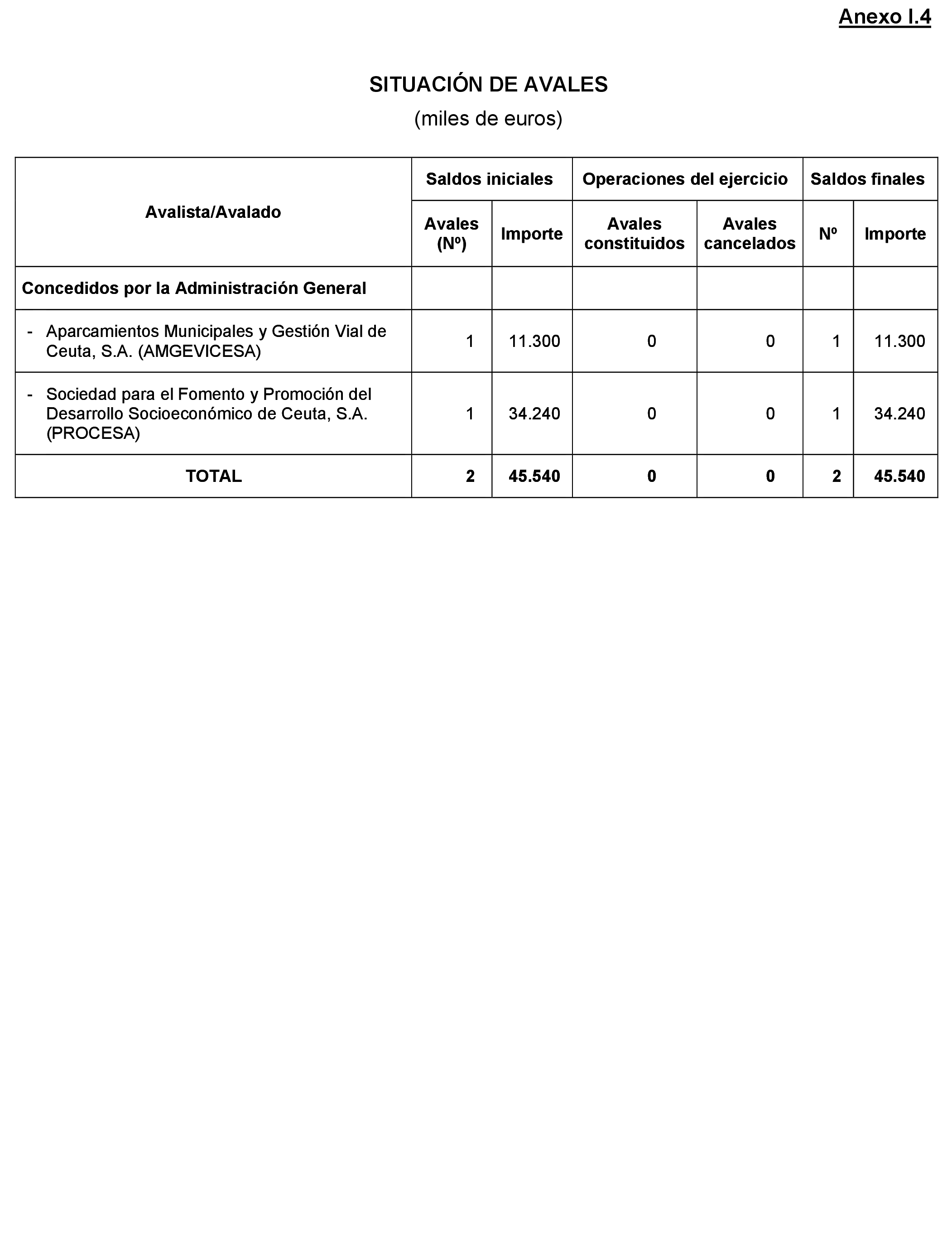 Imagen: /datos/imagenes/disp/2021/205/14249_10218504_125.png