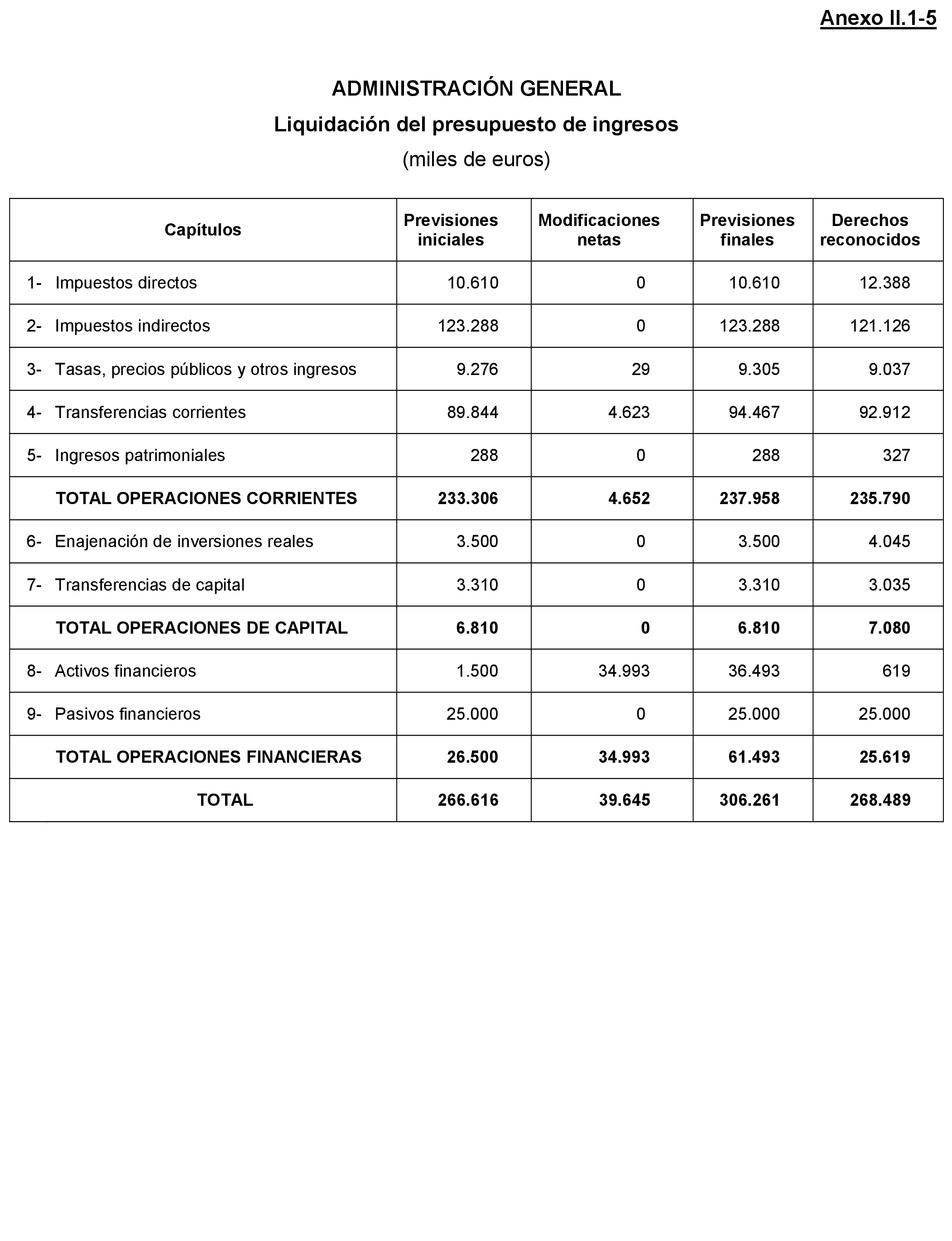 Imagen: /datos/imagenes/disp/2021/205/14249_10218504_130.png