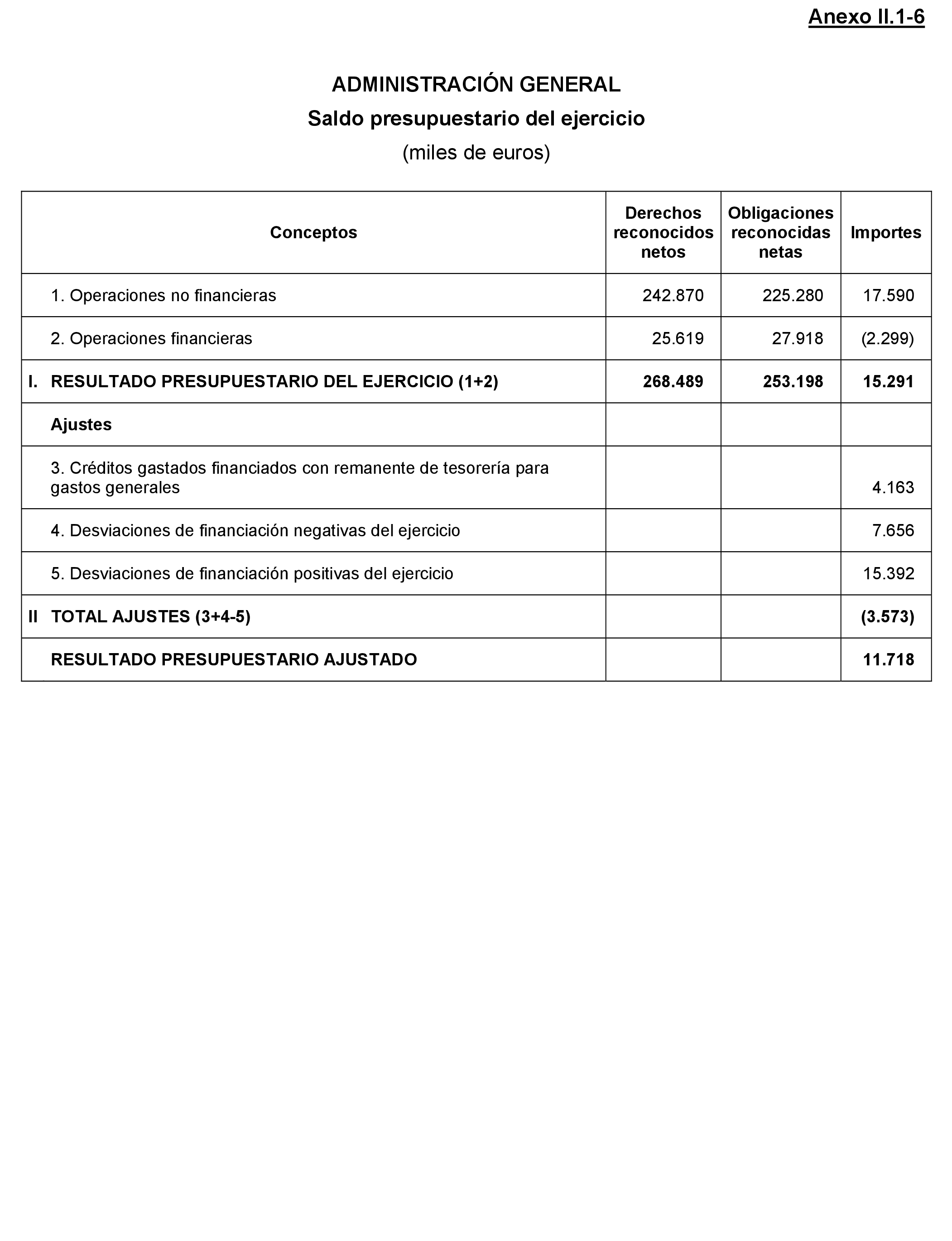 Imagen: /datos/imagenes/disp/2021/205/14249_10218504_131.png