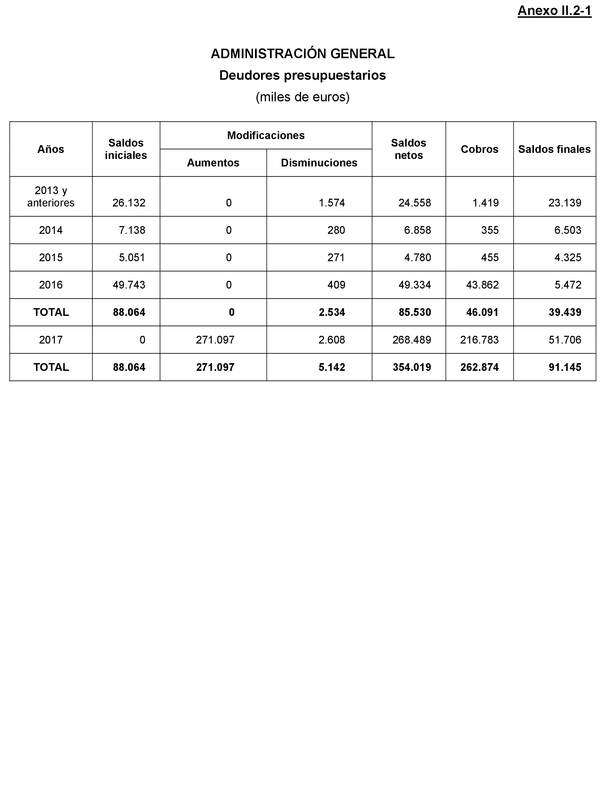 Imagen: /datos/imagenes/disp/2021/205/14249_10218504_136.png