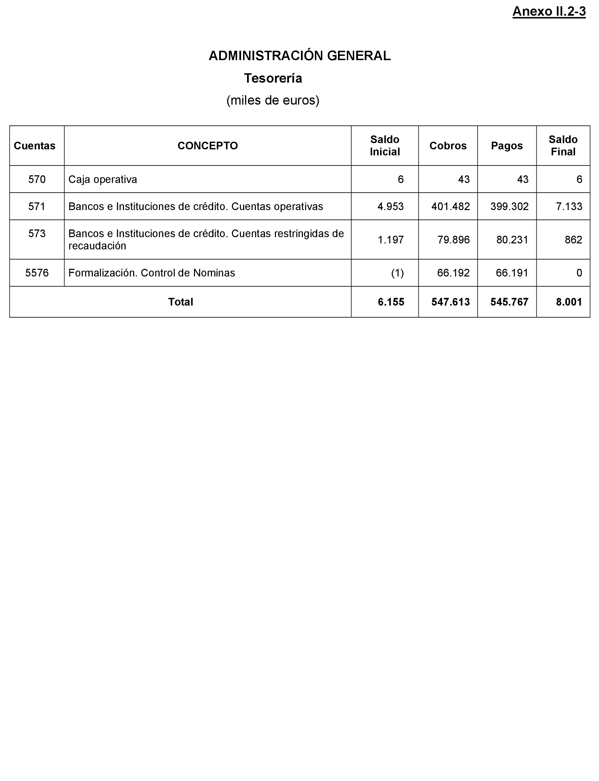 Imagen: /datos/imagenes/disp/2021/205/14249_10218504_138.png