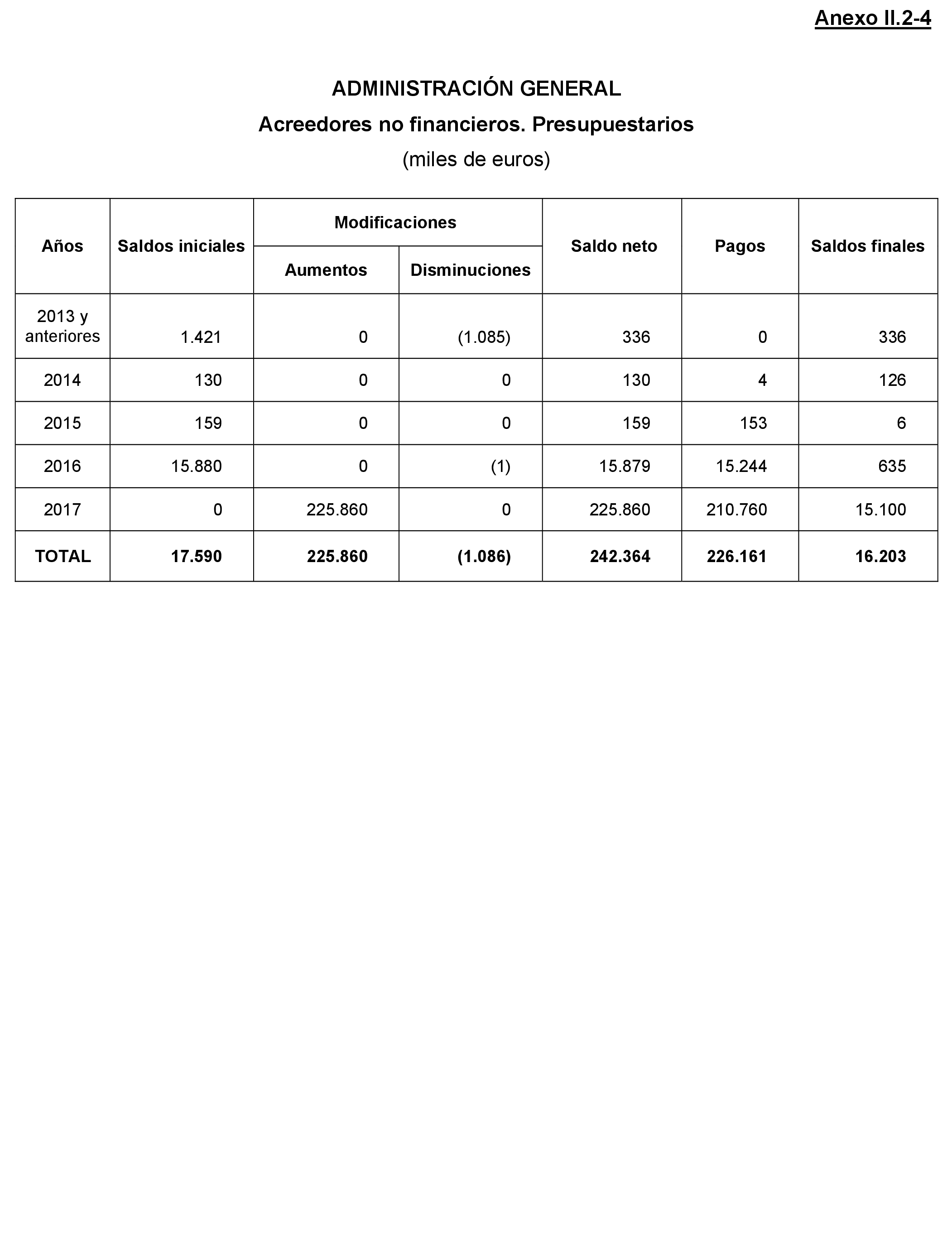 Imagen: /datos/imagenes/disp/2021/205/14249_10218504_139.png