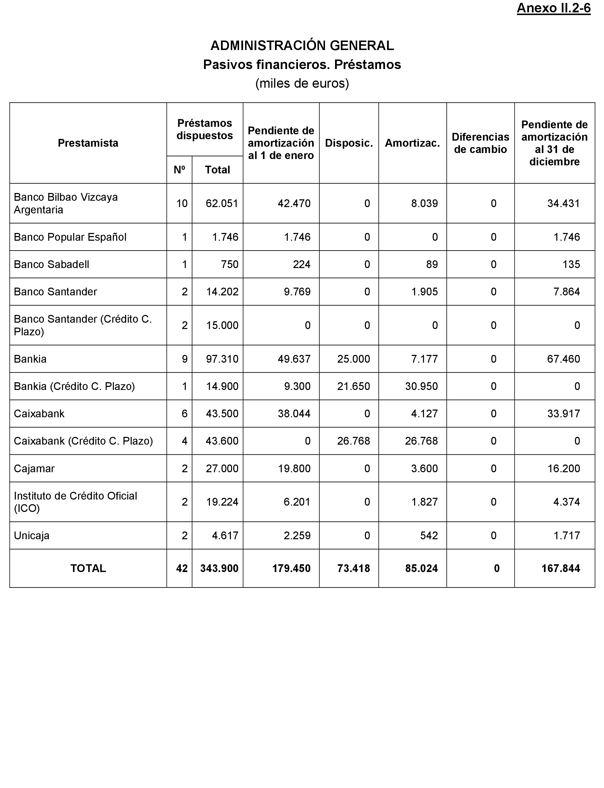 Imagen: /datos/imagenes/disp/2021/205/14249_10218504_141.png