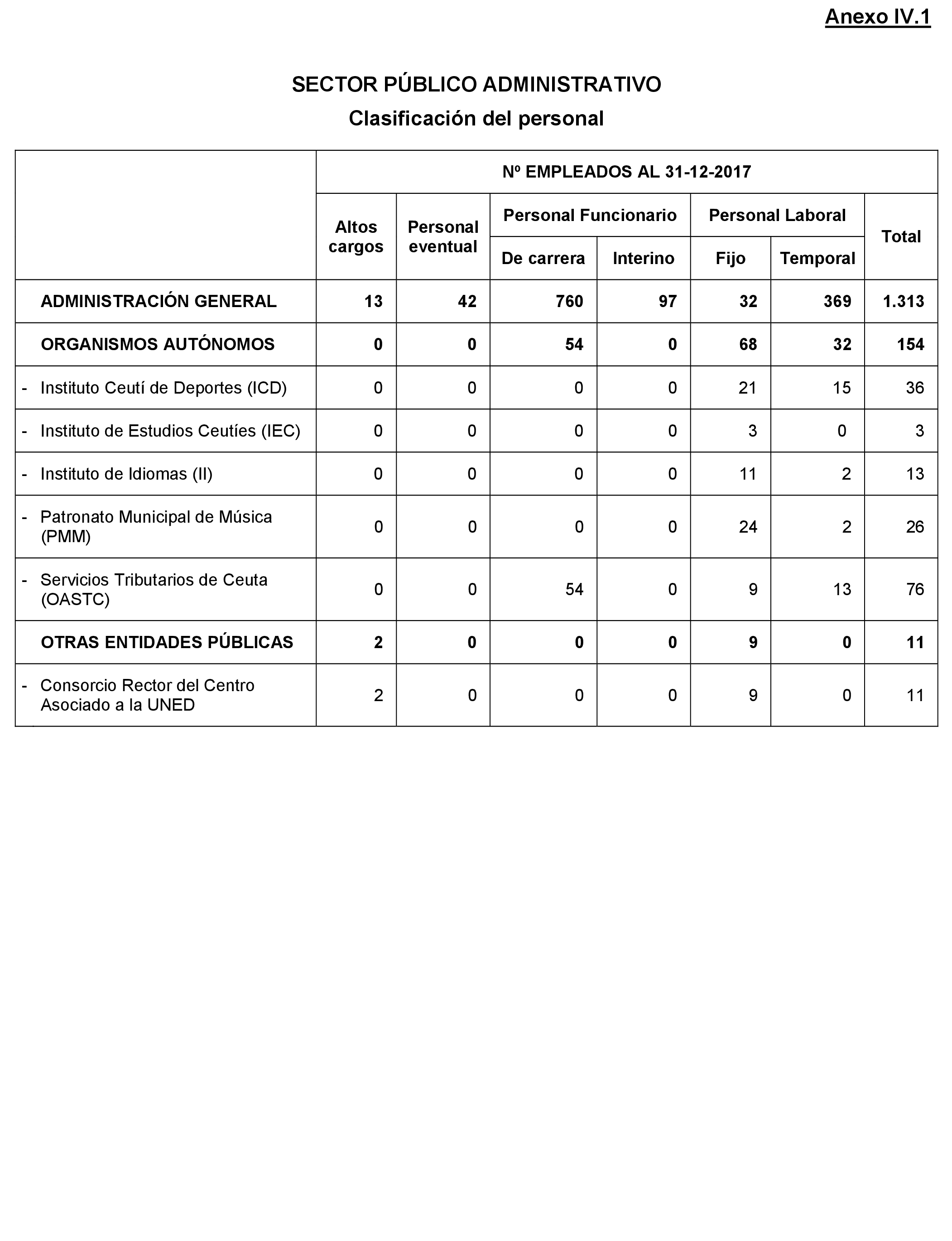 Imagen: /datos/imagenes/disp/2021/205/14249_10218504_147.png