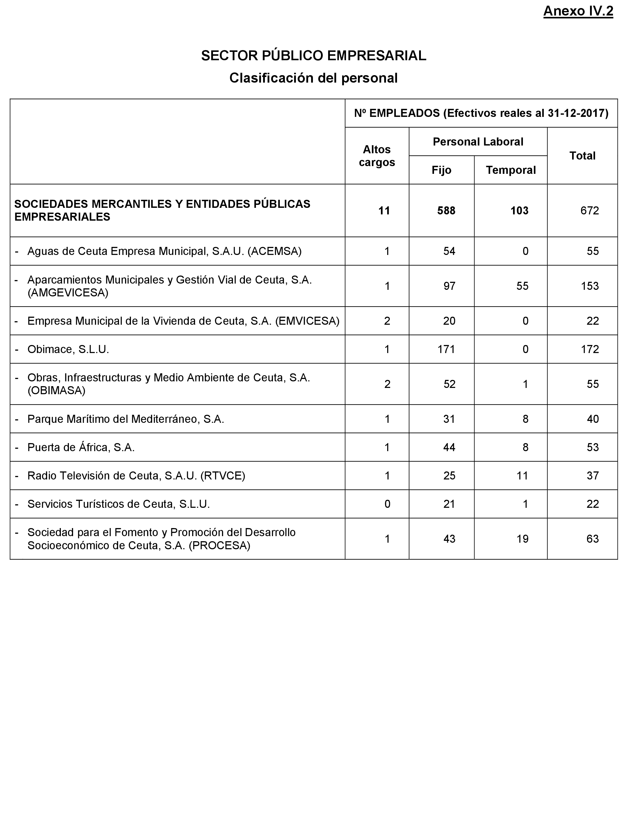 Imagen: /datos/imagenes/disp/2021/205/14249_10218504_148.png